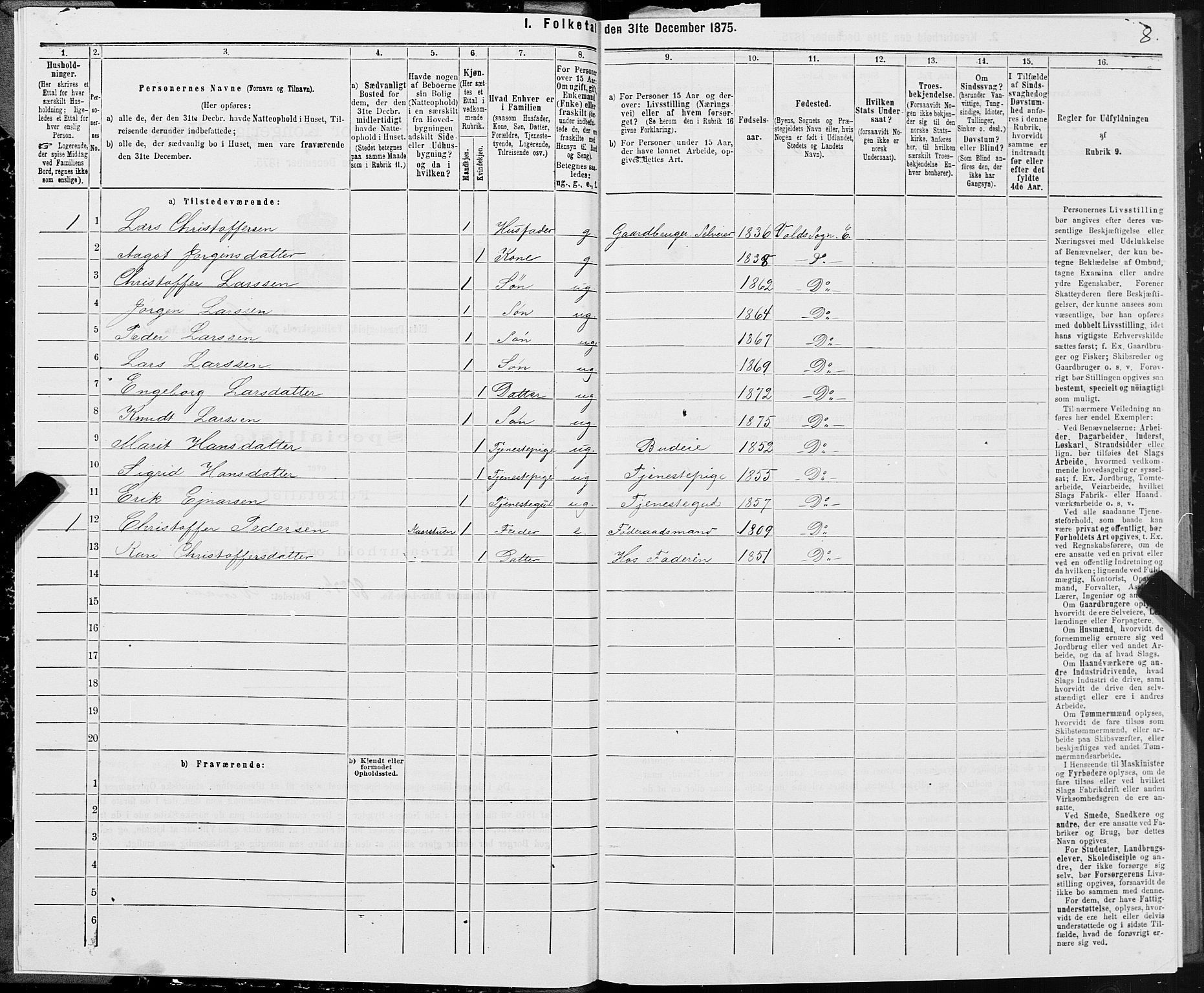 SAT, Folketelling 1875 for 1538P Eid prestegjeld, 1875, s. 2008