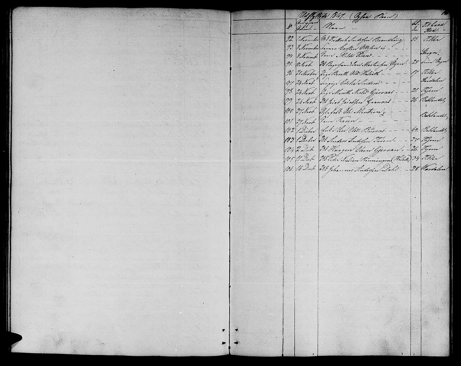Ministerialprotokoller, klokkerbøker og fødselsregistre - Sør-Trøndelag, SAT/A-1456/606/L0309: Klokkerbok nr. 606C05, 1841-1849, s. 191
