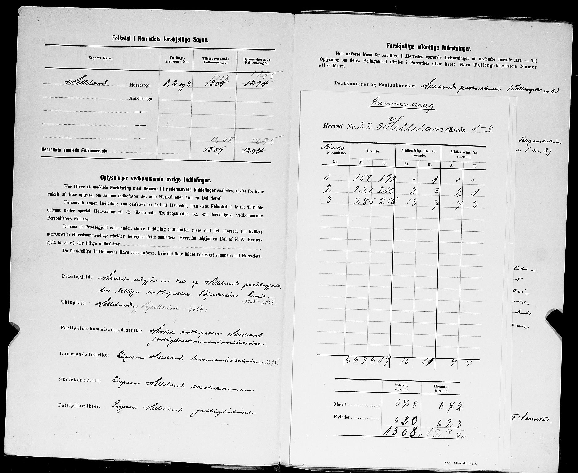 SAST, Folketelling 1900 for 1115 Helleland herred, 1900, s. 3