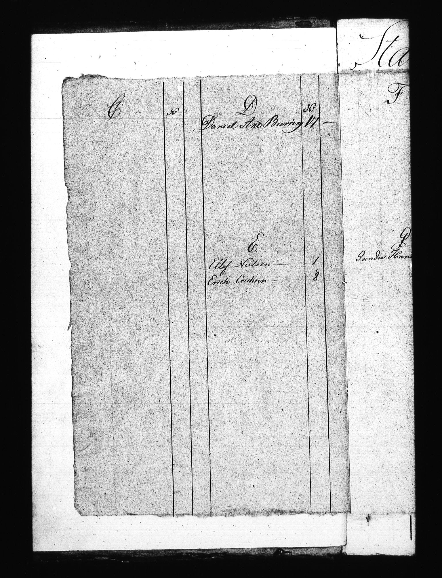 Sjøetaten, AV/RA-EA-3110/F/L0292: Stavanger distrikt, bind 1, 1807