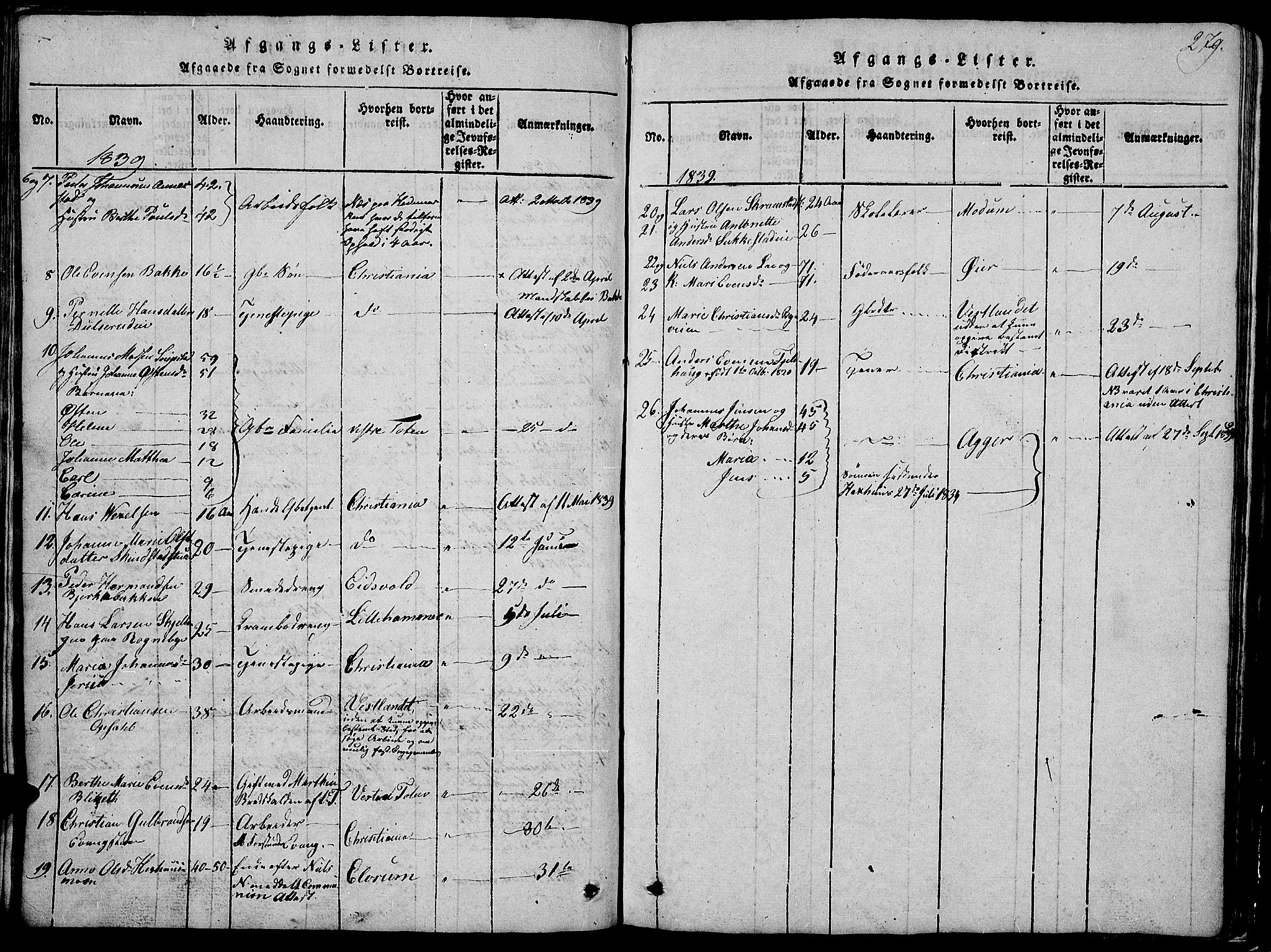 Østre Toten prestekontor, SAH/PREST-104/H/Ha/Hab/L0001: Klokkerbok nr. 1, 1827-1839, s. 279