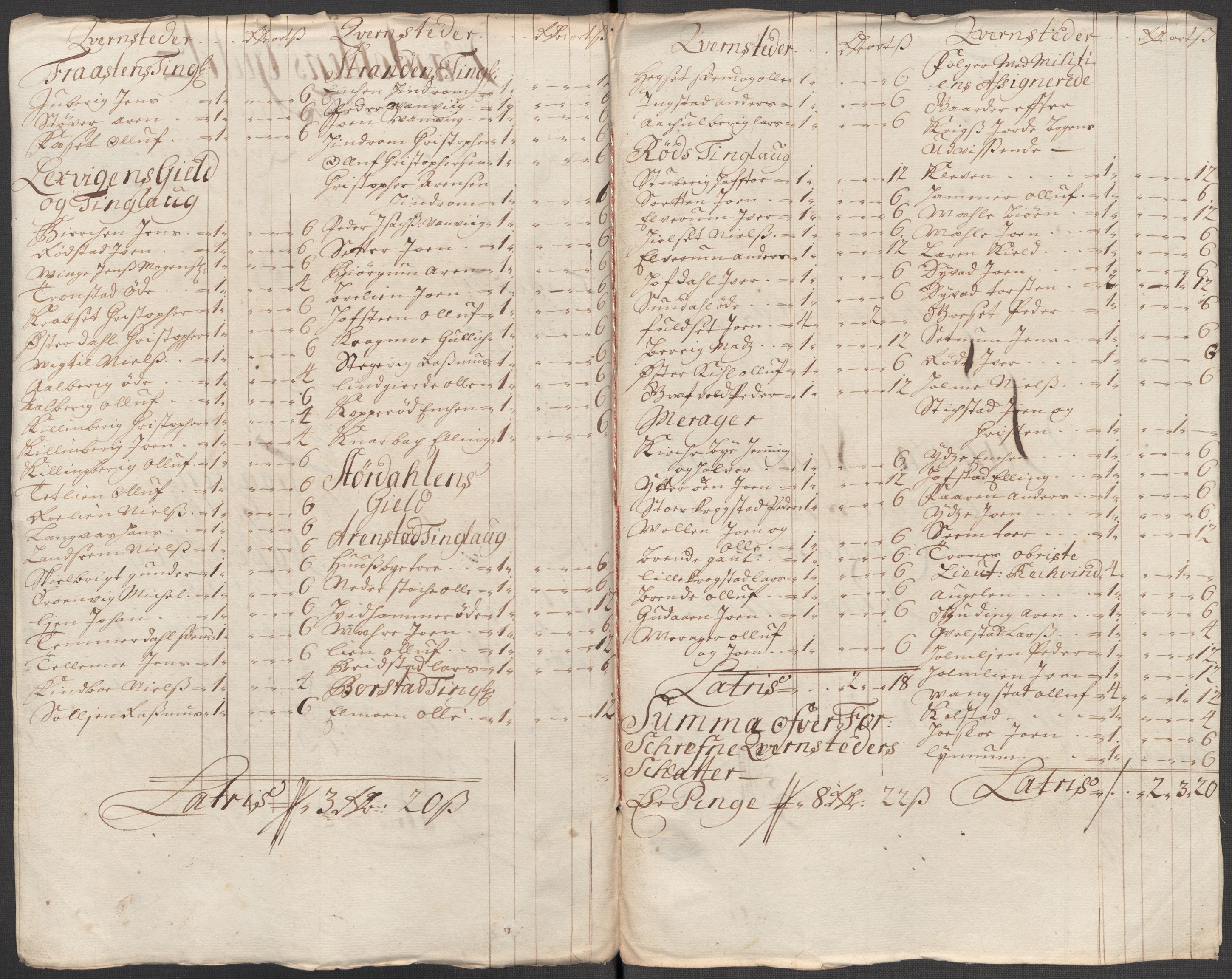 Rentekammeret inntil 1814, Reviderte regnskaper, Fogderegnskap, AV/RA-EA-4092/R62/L4205: Fogderegnskap Stjørdal og Verdal, 1715, s. 120