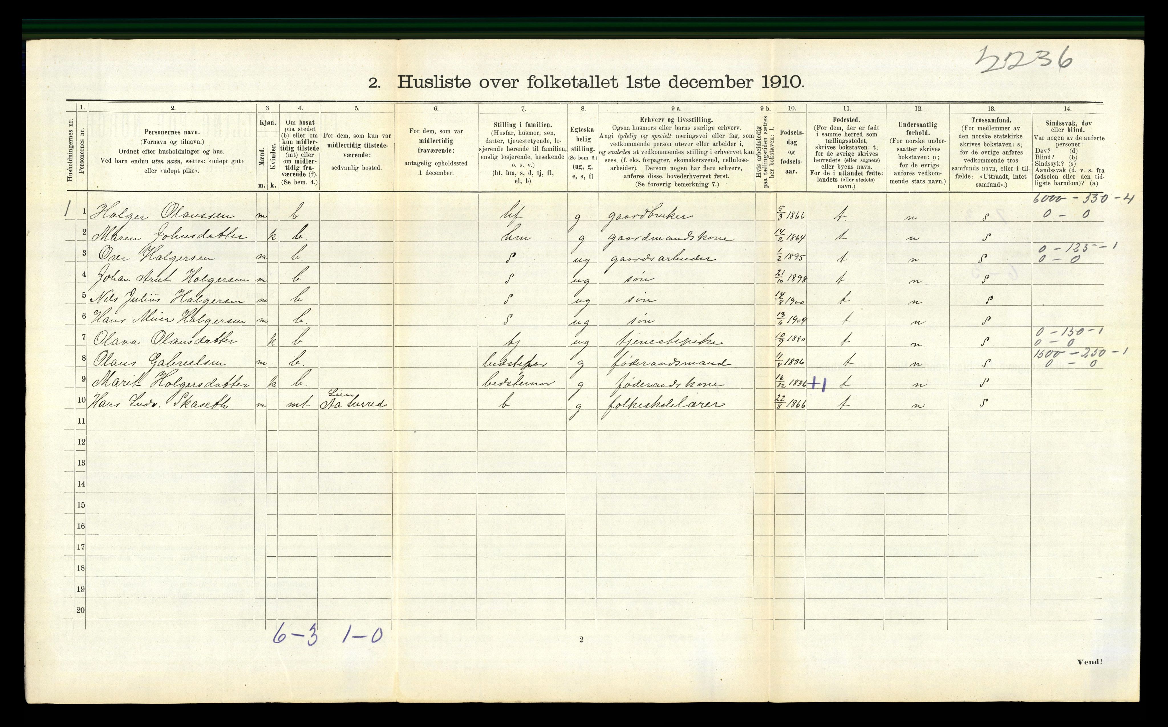 RA, Folketelling 1910 for 1630 Aa herred, 1910, s. 417