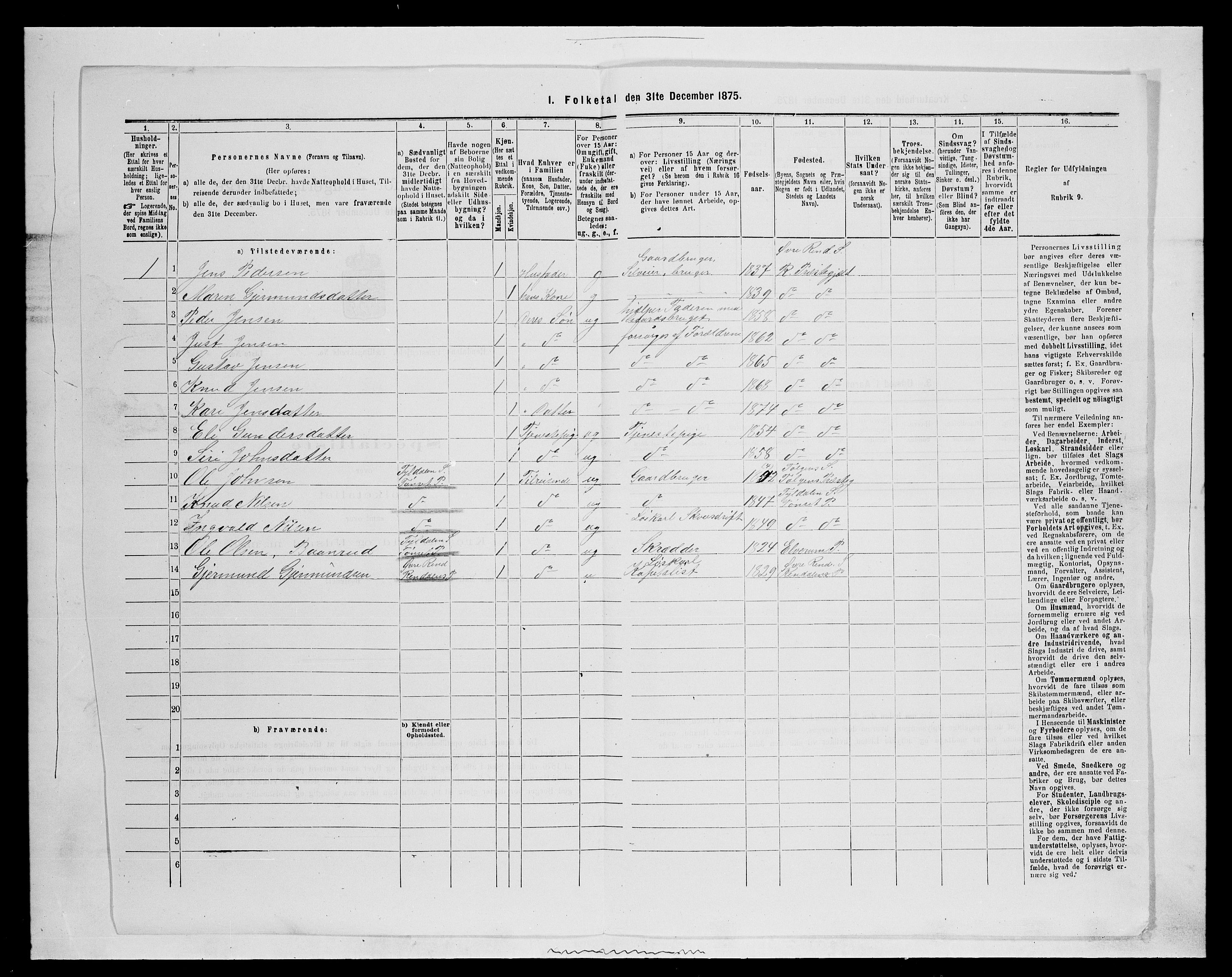 SAH, Folketelling 1875 for 0432P Rendalen prestegjeld, 1875, s. 919