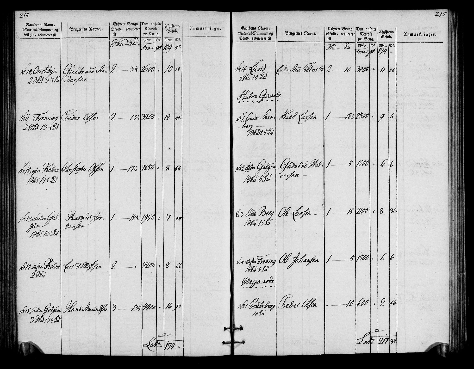 Rentekammeret inntil 1814, Realistisk ordnet avdeling, RA/EA-4070/N/Ne/Nea/L0034: Hedmark fogderi. Oppebørselsregister, 1803-1804, s. 111