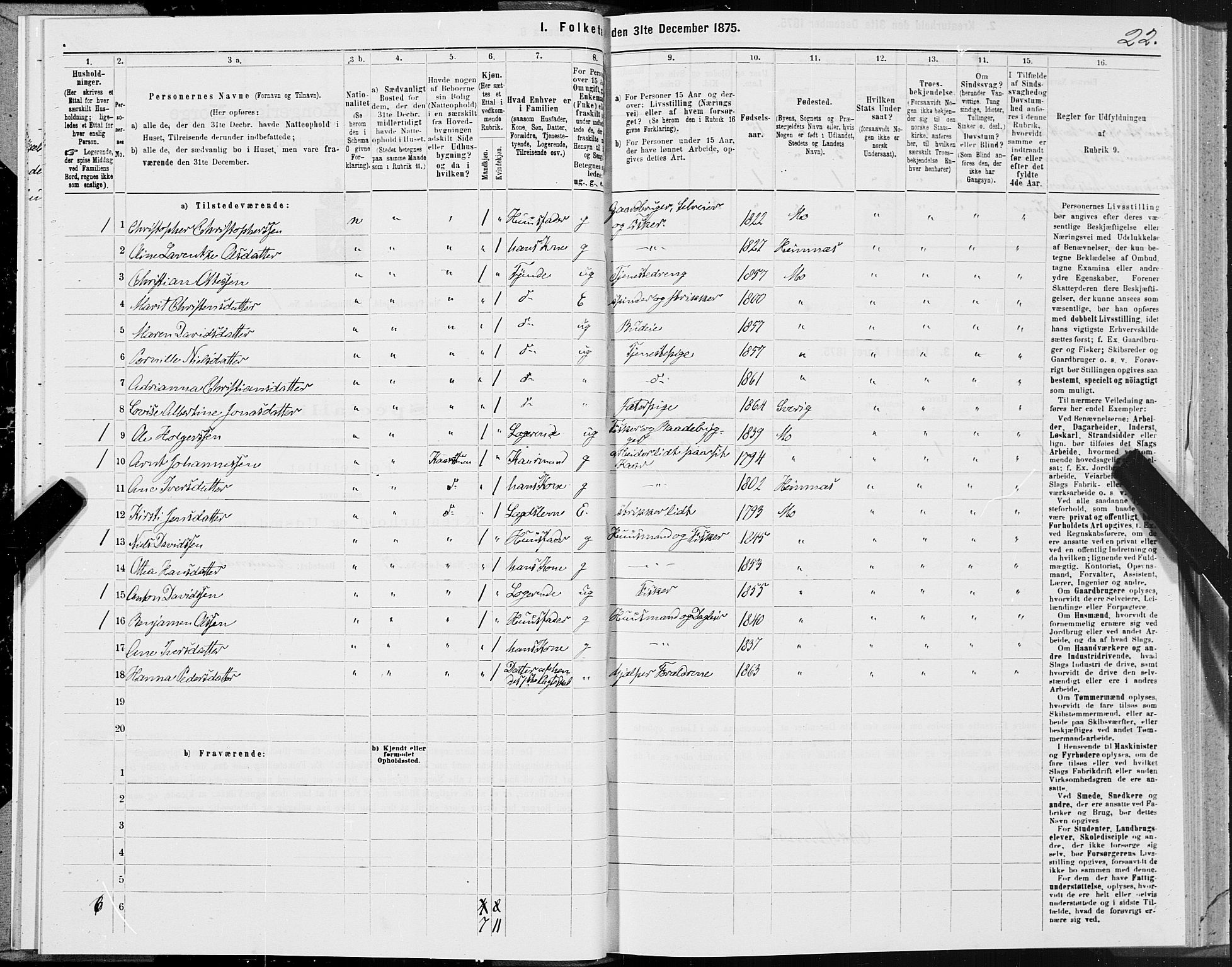 SAT, Folketelling 1875 for 1833P Mo prestegjeld, 1875, s. 1022