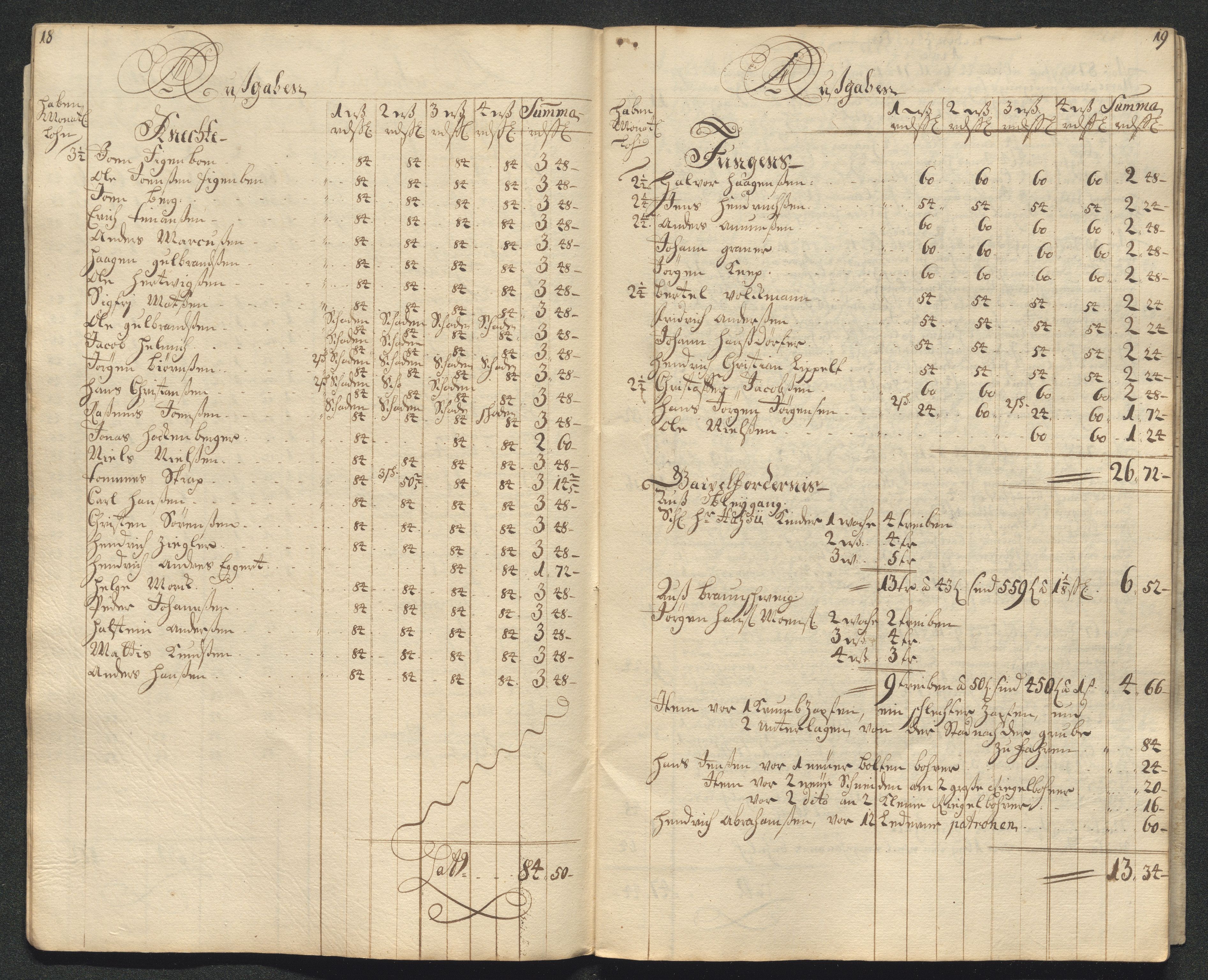 Kongsberg Sølvverk 1623-1816, AV/SAKO-EA-3135/001/D/Dc/Dcd/L0099: Utgiftsregnskap for gruver m.m., 1710, s. 153