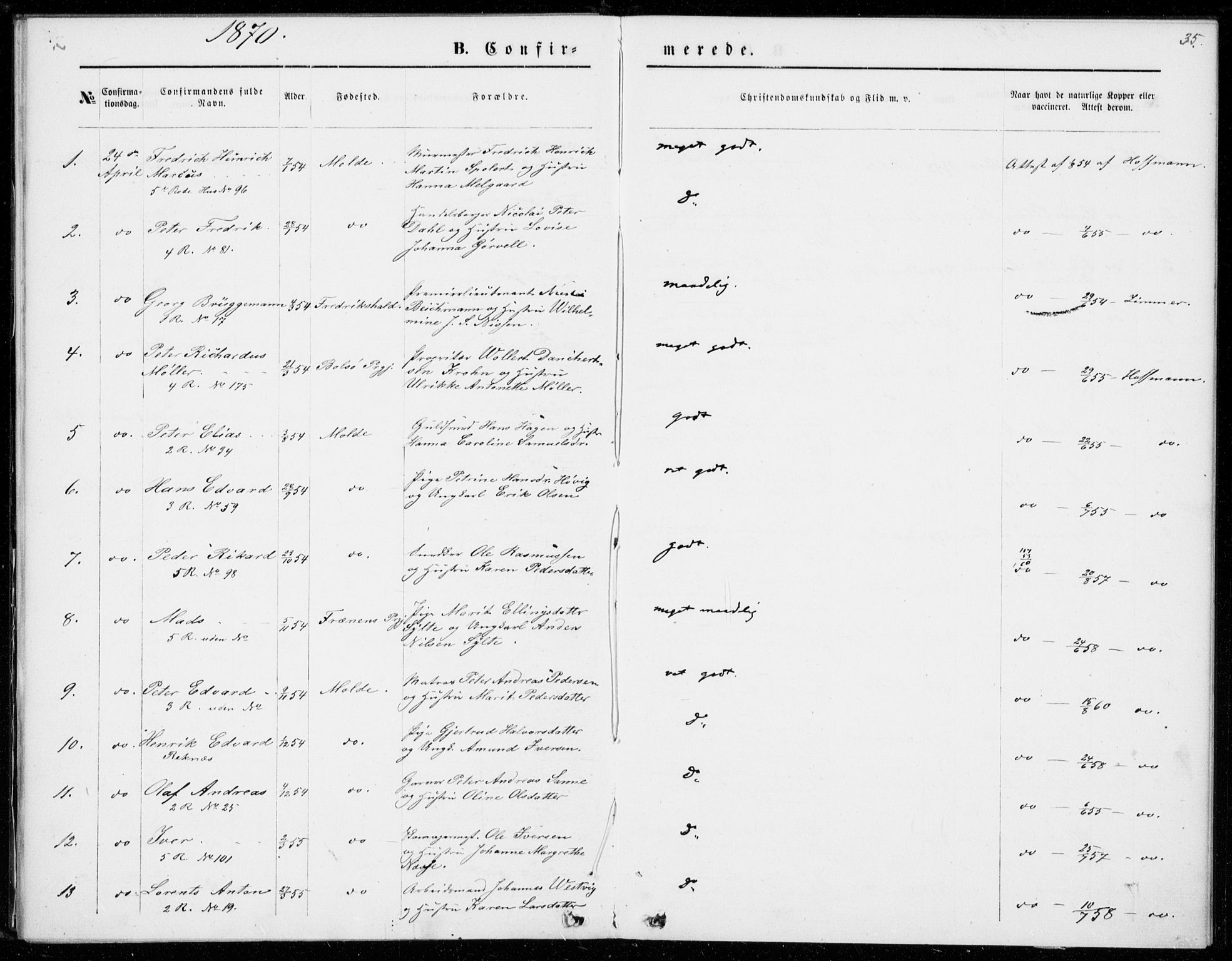 Ministerialprotokoller, klokkerbøker og fødselsregistre - Møre og Romsdal, SAT/A-1454/558/L0690: Ministerialbok nr. 558A04, 1864-1872, s. 35