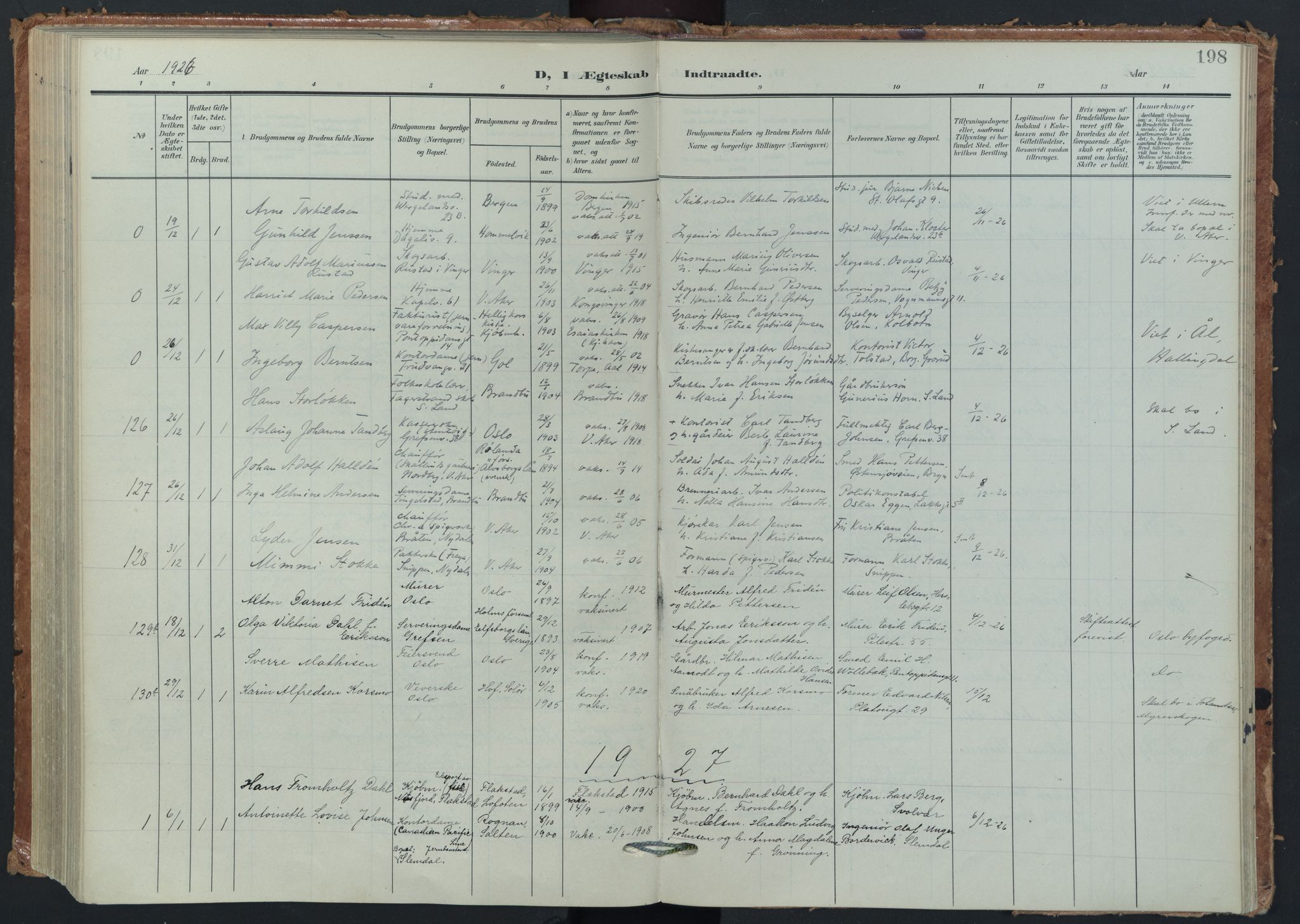 Vestre Aker prestekontor Kirkebøker, AV/SAO-A-10025/F/Fa/L0015: Ministerialbok nr. 15, 1904-1929, s. 198