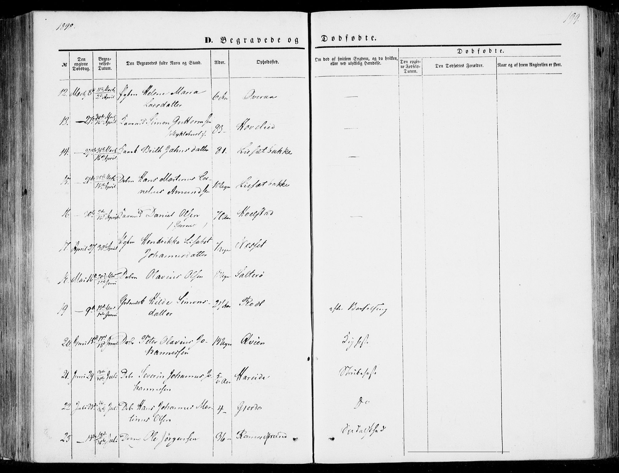 Ministerialprotokoller, klokkerbøker og fødselsregistre - Møre og Romsdal, AV/SAT-A-1454/510/L0121: Ministerialbok nr. 510A01, 1848-1877, s. 199