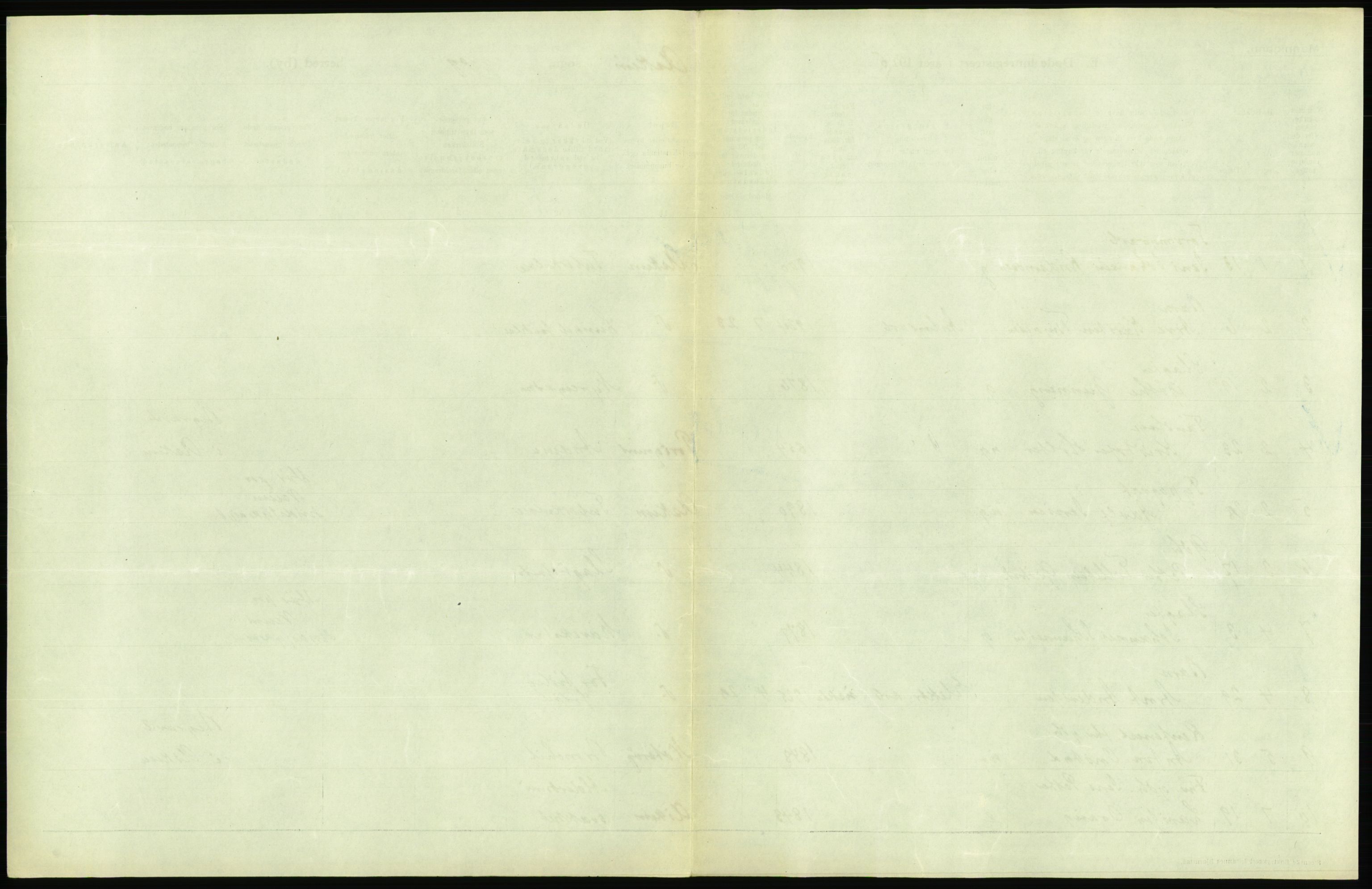 Statistisk sentralbyrå, Sosiodemografiske emner, Befolkning, AV/RA-S-2228/D/Df/Dfc/Dfce/L0002: Østfold fylke: Gifte, døde. Bygder og byer., 1925, s. 135