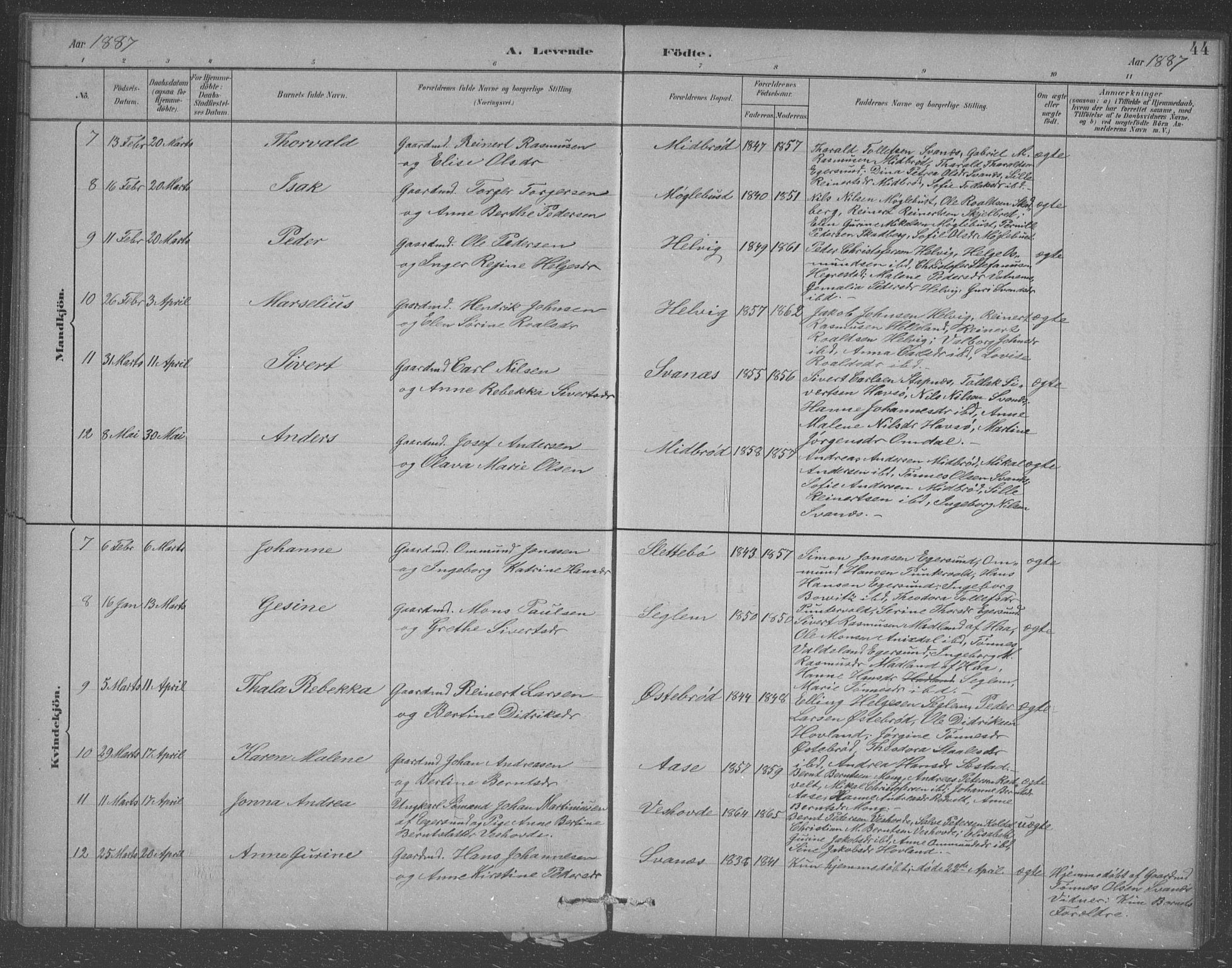 Eigersund sokneprestkontor, AV/SAST-A-101807/S09/L0007: Klokkerbok nr. B 7, 1882-1892, s. 44