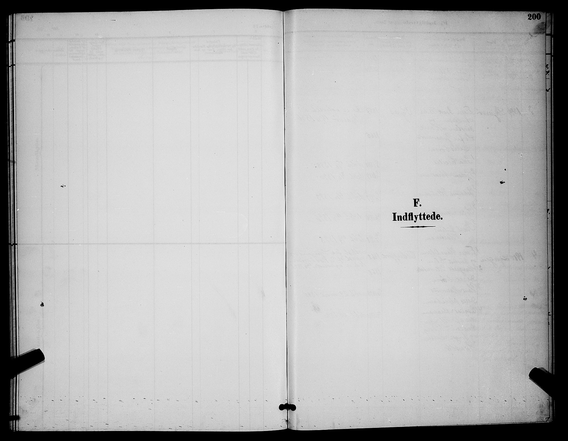 Kistrand/Porsanger sokneprestembete, SATØ/S-1351/H/Hb/L0005.klokk: Klokkerbok nr. 5, 1895-1904, s. 200