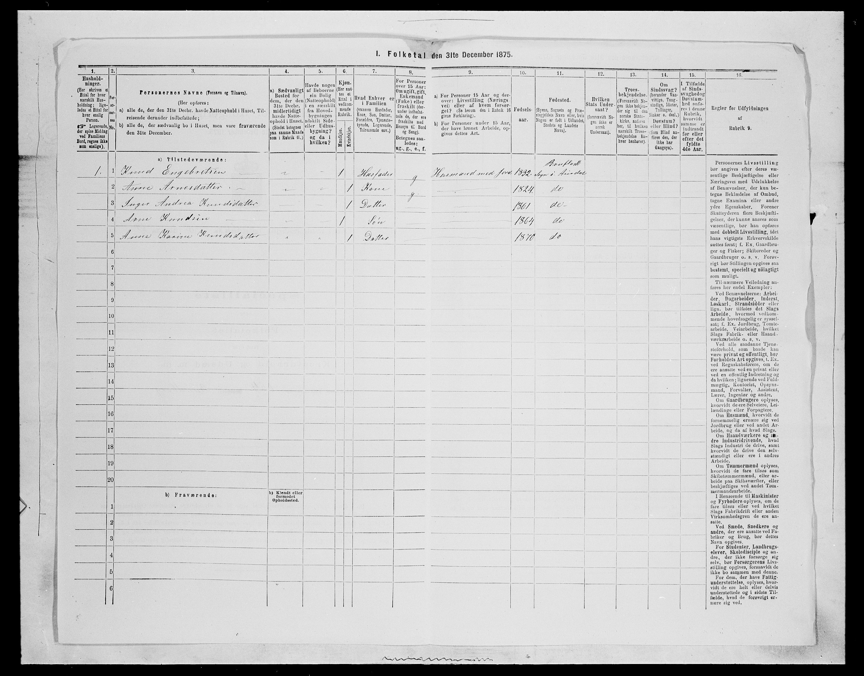 SAH, Folketelling 1875 for 0540P Sør-Aurdal prestegjeld, 1875, s. 1633