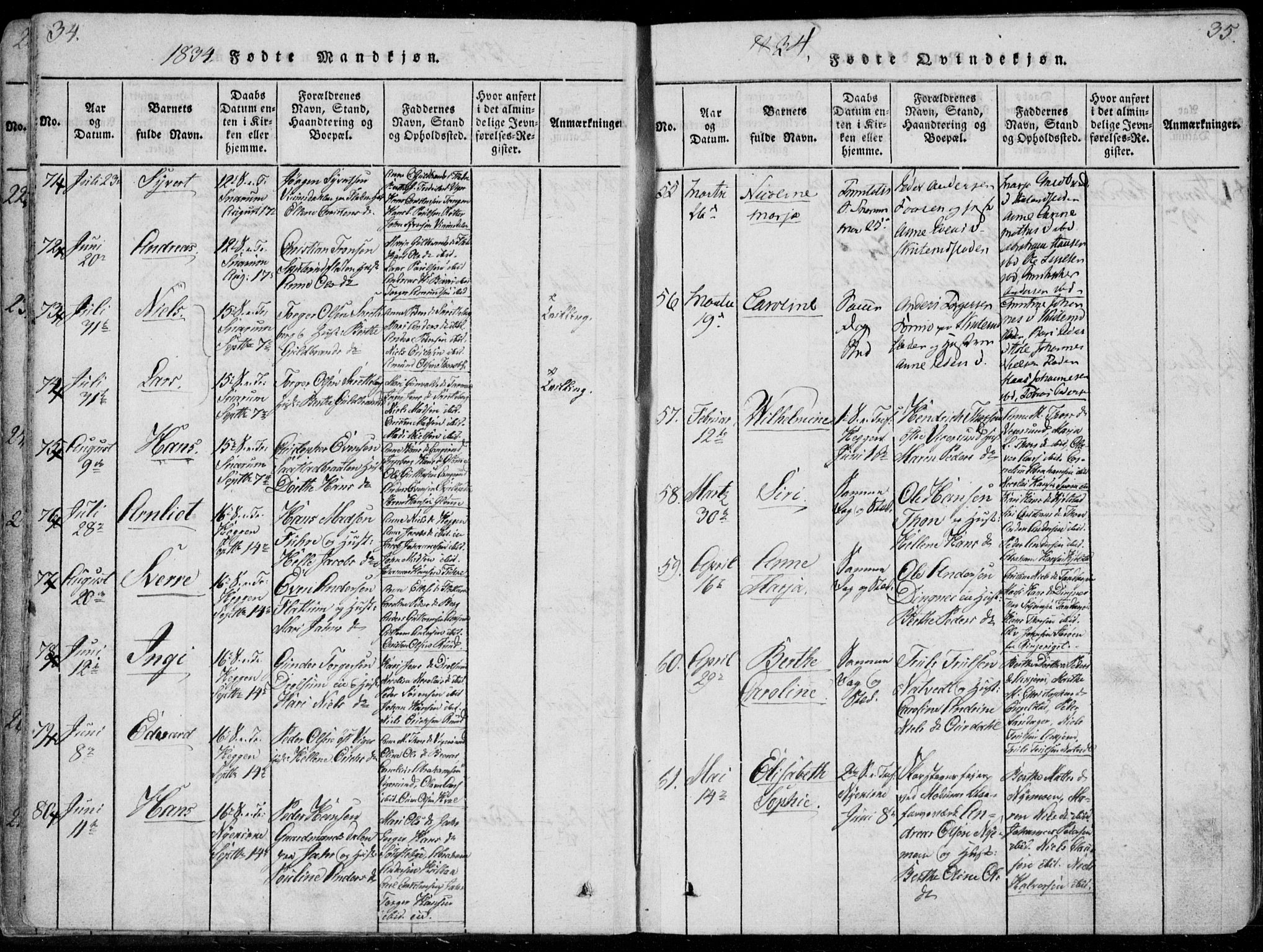 Modum kirkebøker, AV/SAKO-A-234/F/Fa/L0006: Ministerialbok nr. 6, 1832-1841, s. 34-35