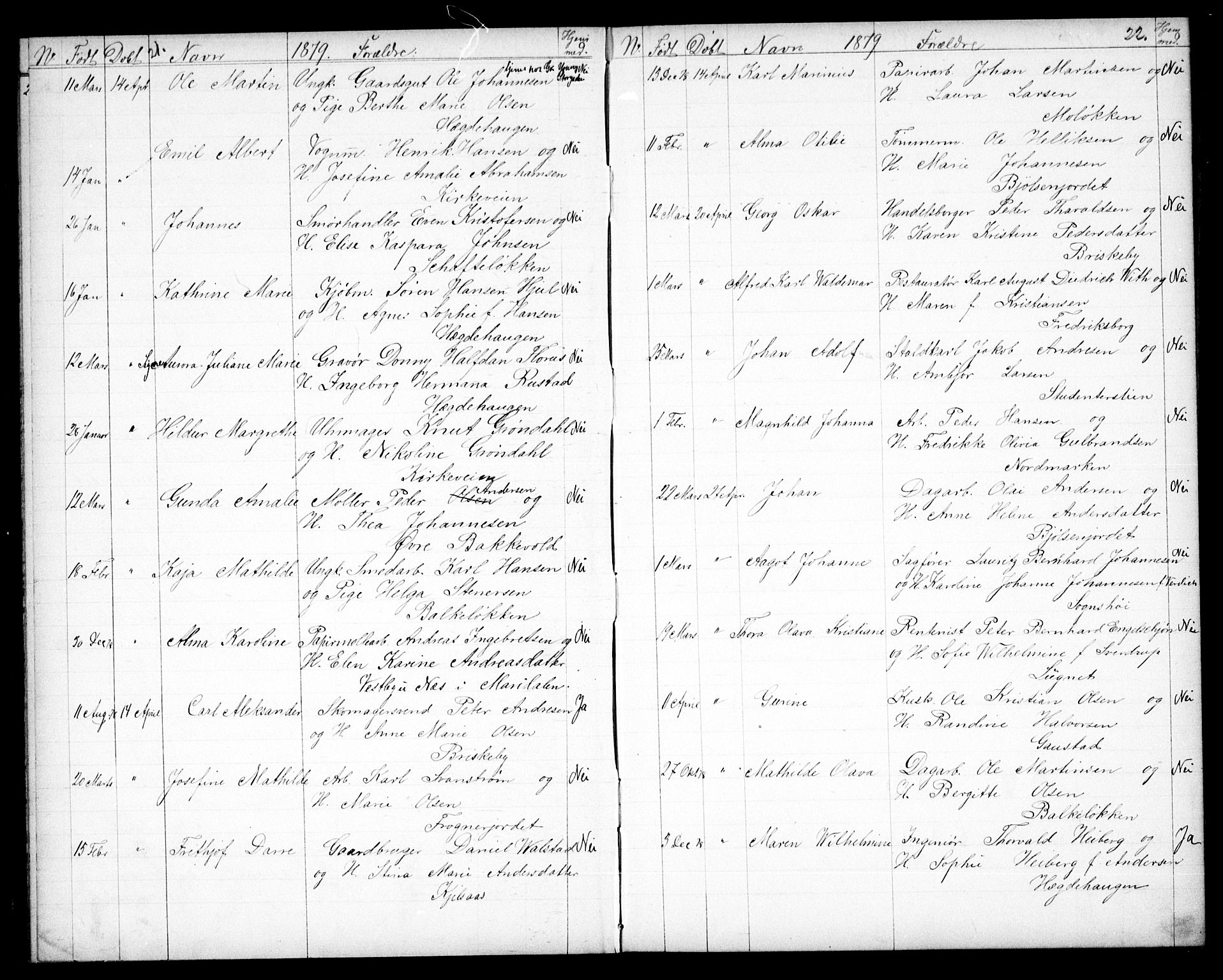 Vestre Aker prestekontor Kirkebøker, AV/SAO-A-10025/G/Ga/L0003: Klokkerbok nr. I 3, 1878-1891, s. 21-22