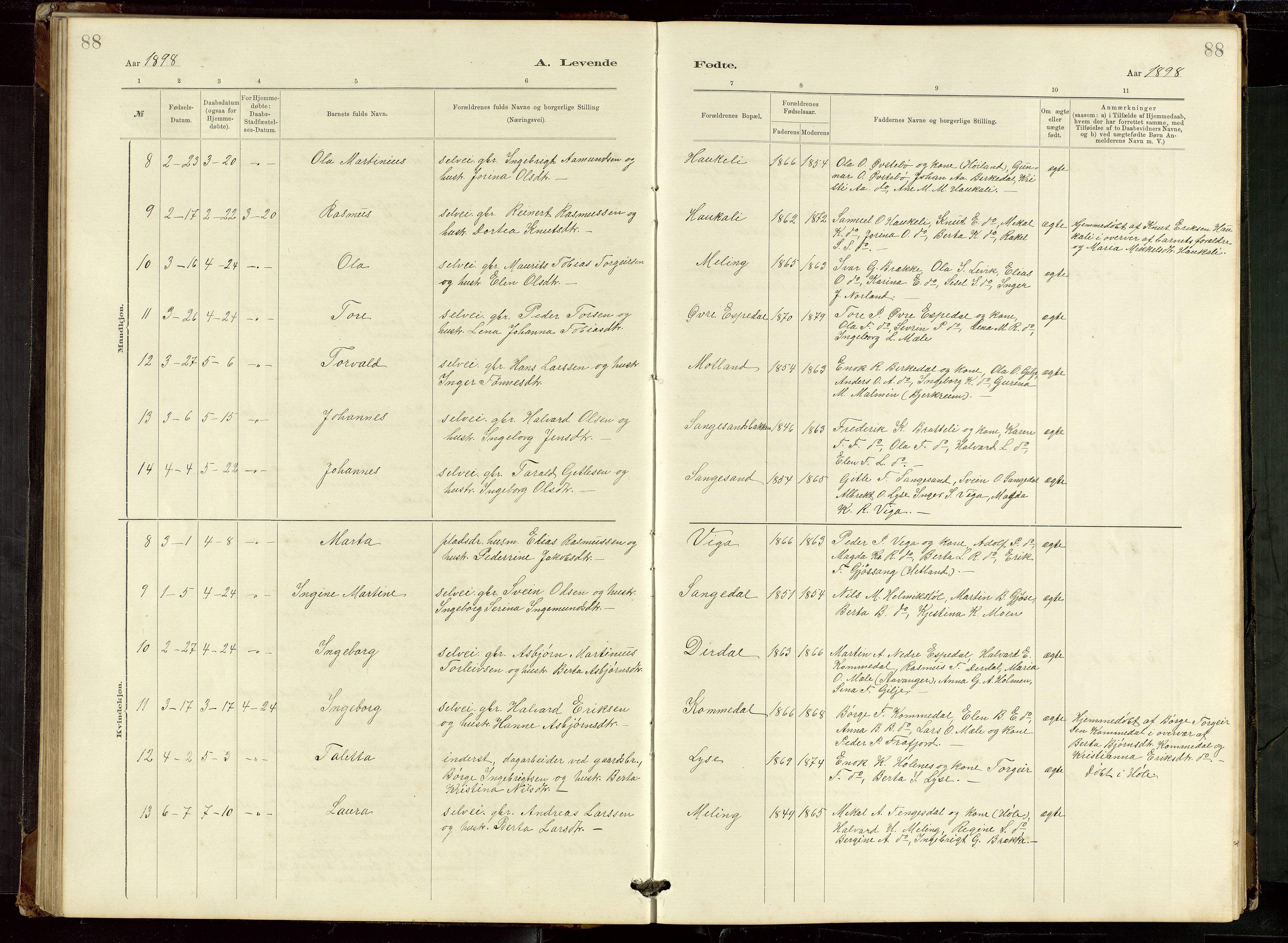 Høgsfjord sokneprestkontor, AV/SAST-A-101624/H/Ha/Hab/L0009: Klokkerbok nr. B 9, 1883-1920, s. 88