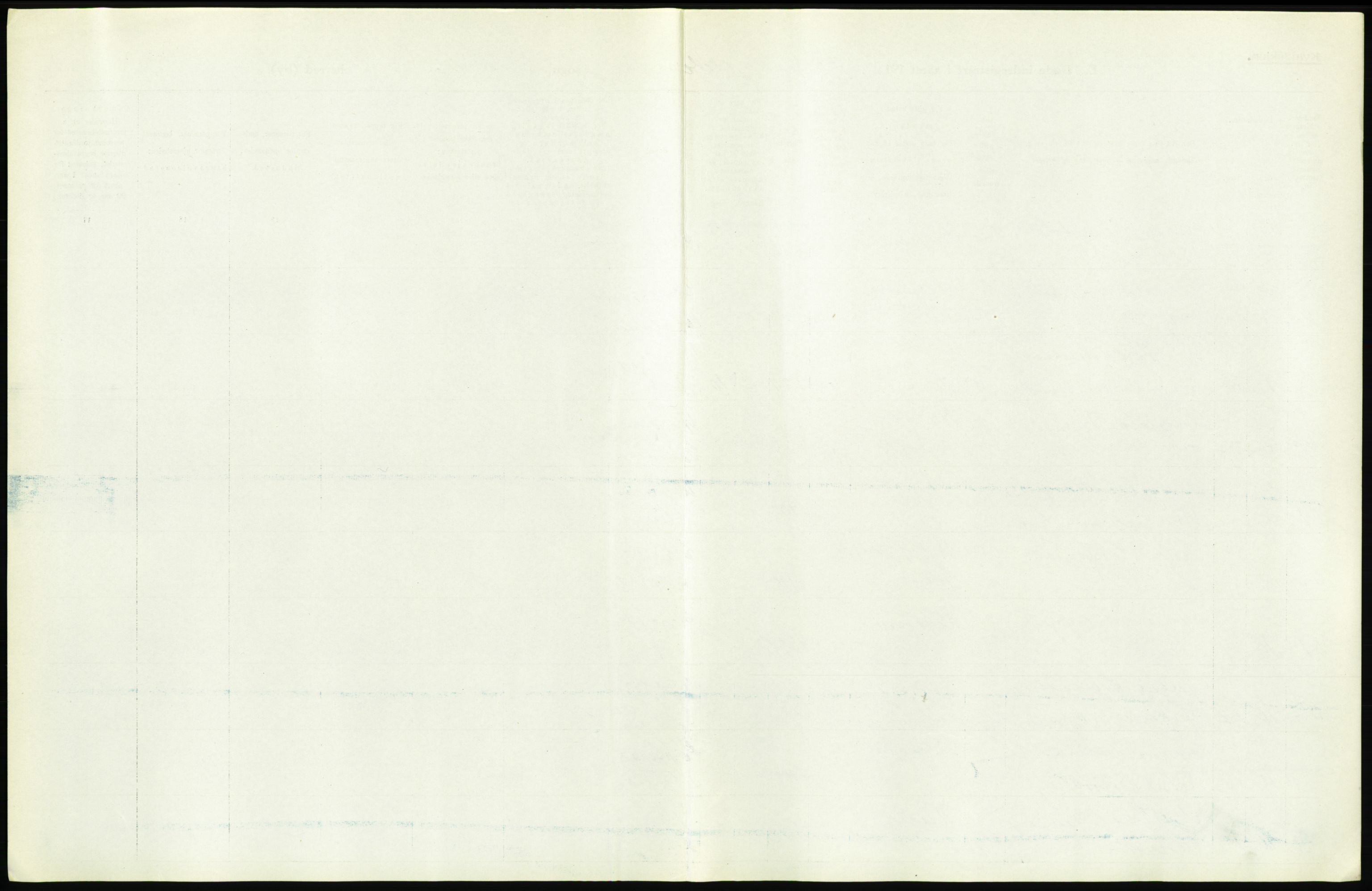 Statistisk sentralbyrå, Sosiodemografiske emner, Befolkning, AV/RA-S-2228/D/Df/Dfb/Dfbh/L0006: Akershus fylke: Døde. Bygder og byer., 1918, s. 447