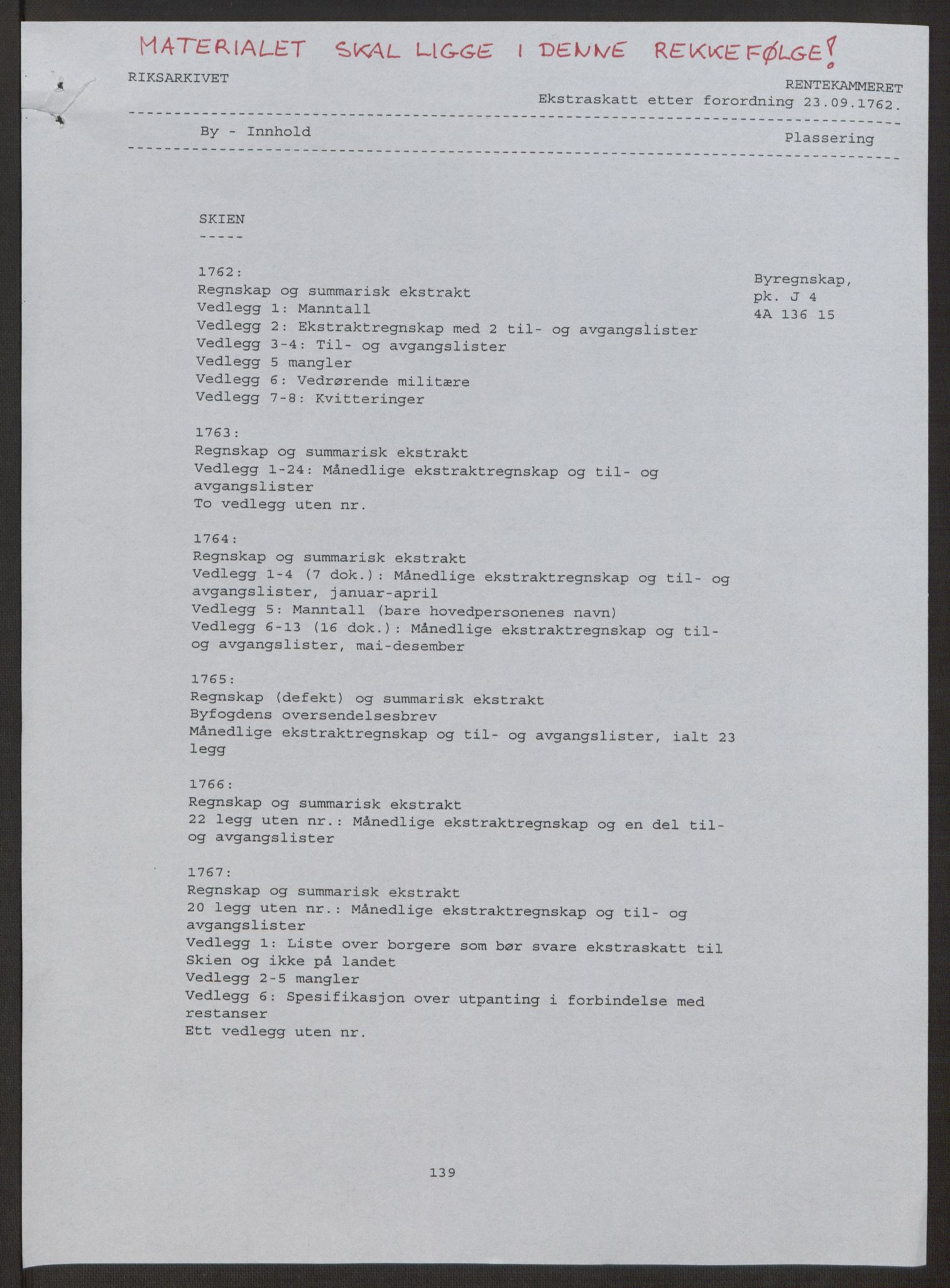 Rentekammeret inntil 1814, Reviderte regnskaper, Byregnskaper, AV/RA-EA-4066/R/Rj/L0198/0001: [J4] Kontribusjonsregnskap / Ekstraskatt, 1762-1768, s. 2