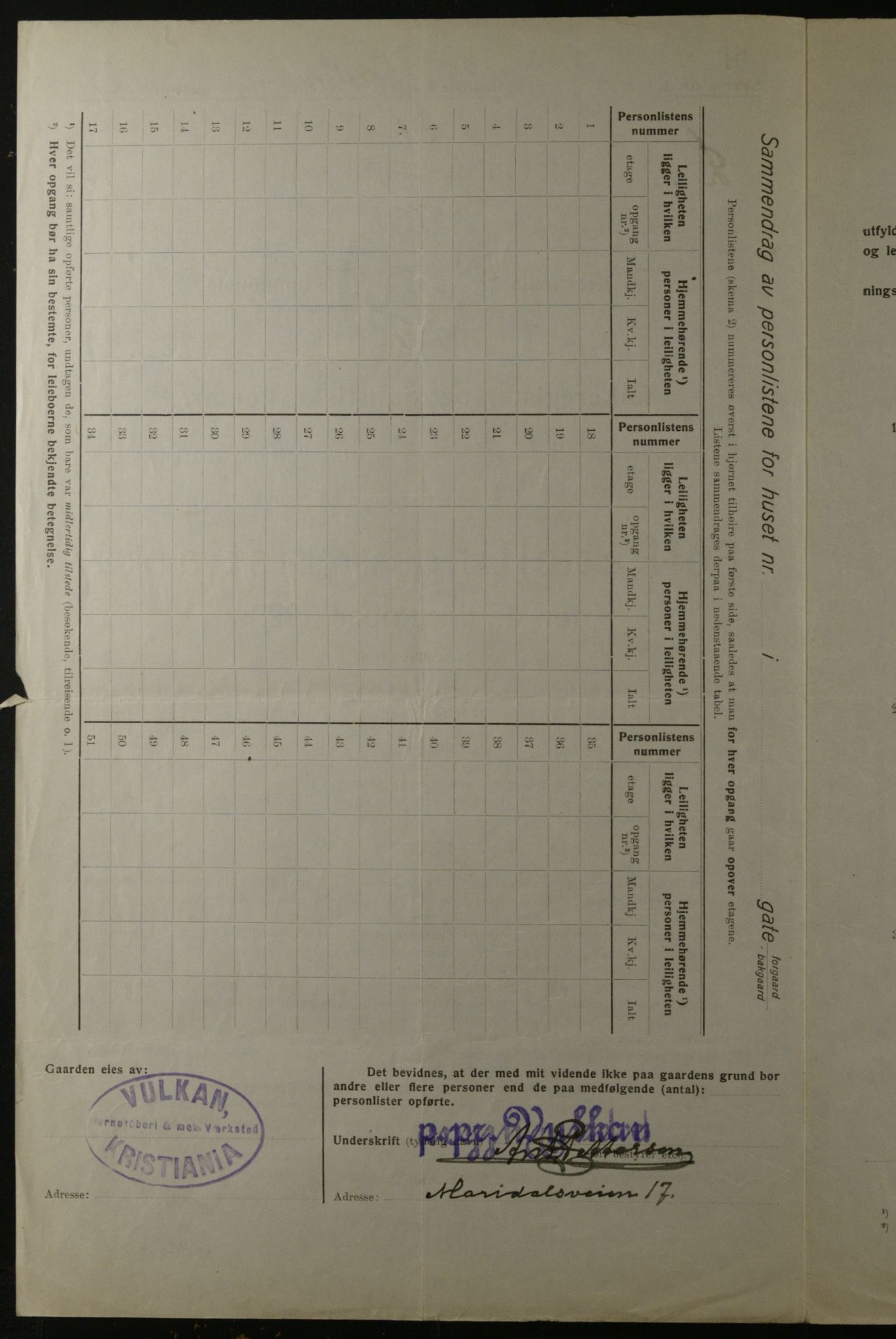 OBA, Kommunal folketelling 1.12.1923 for Kristiania, 1923, s. 76002