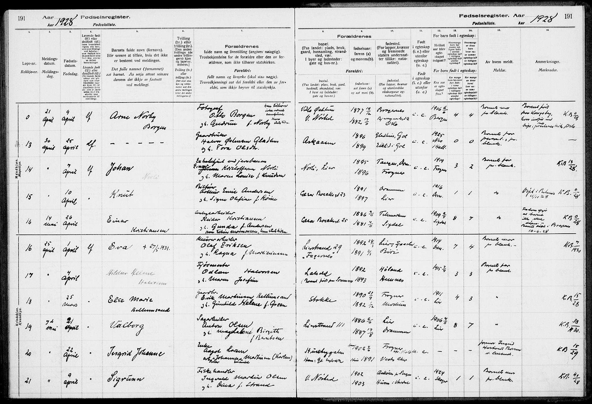 Lier kirkebøker, AV/SAKO-A-230/J/Ja/L0001: Fødselsregister nr. 1, 1916-1928, s. 191