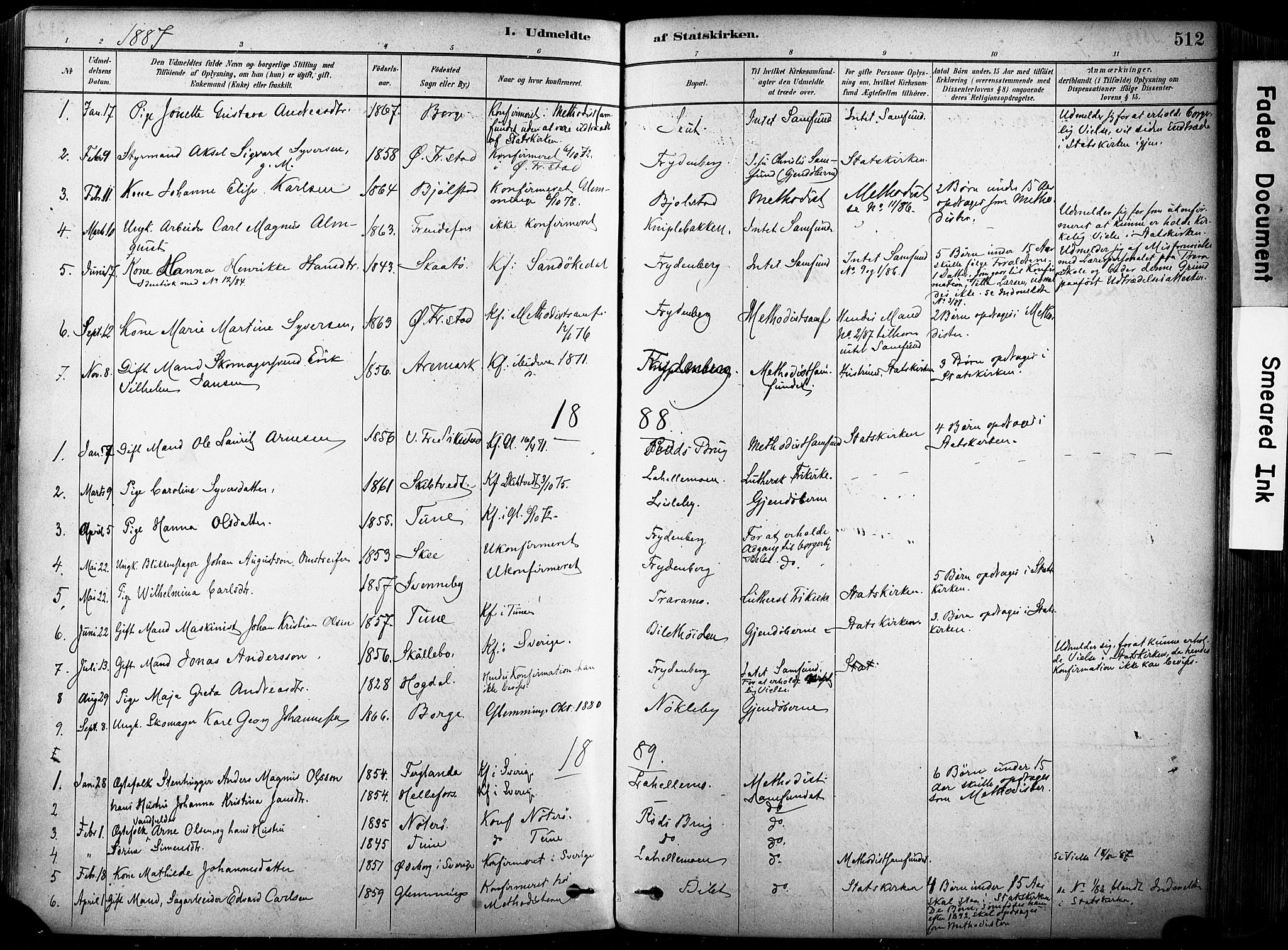 Glemmen prestekontor Kirkebøker, AV/SAO-A-10908/F/Fa/L0012: Ministerialbok nr. 12, 1878-1973, s. 512