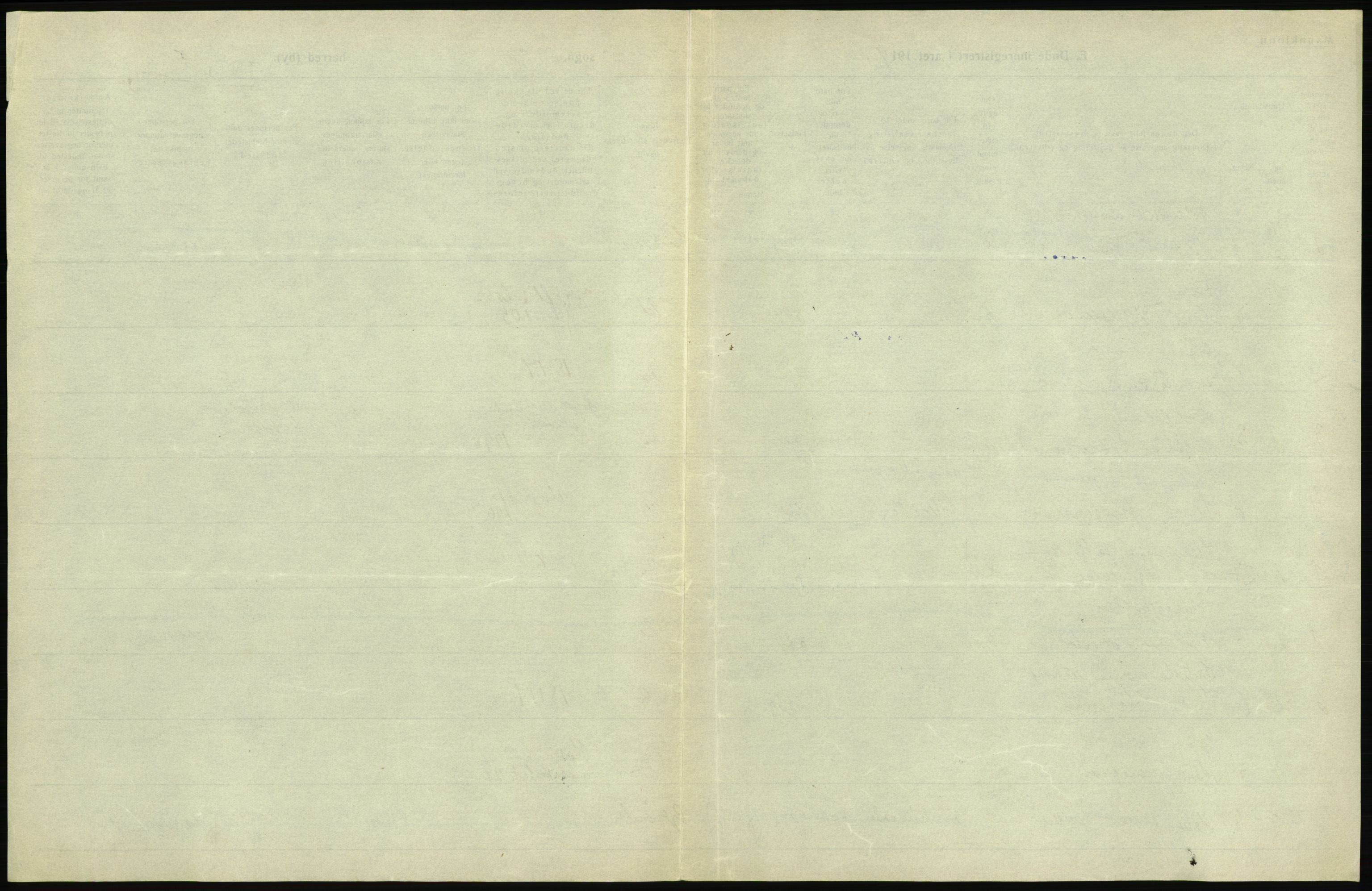 Statistisk sentralbyrå, Sosiodemografiske emner, Befolkning, AV/RA-S-2228/D/Df/Dfb/Dfbi/L0023: Telemark fylke: Døde. Bygder og byer., 1919, s. 37