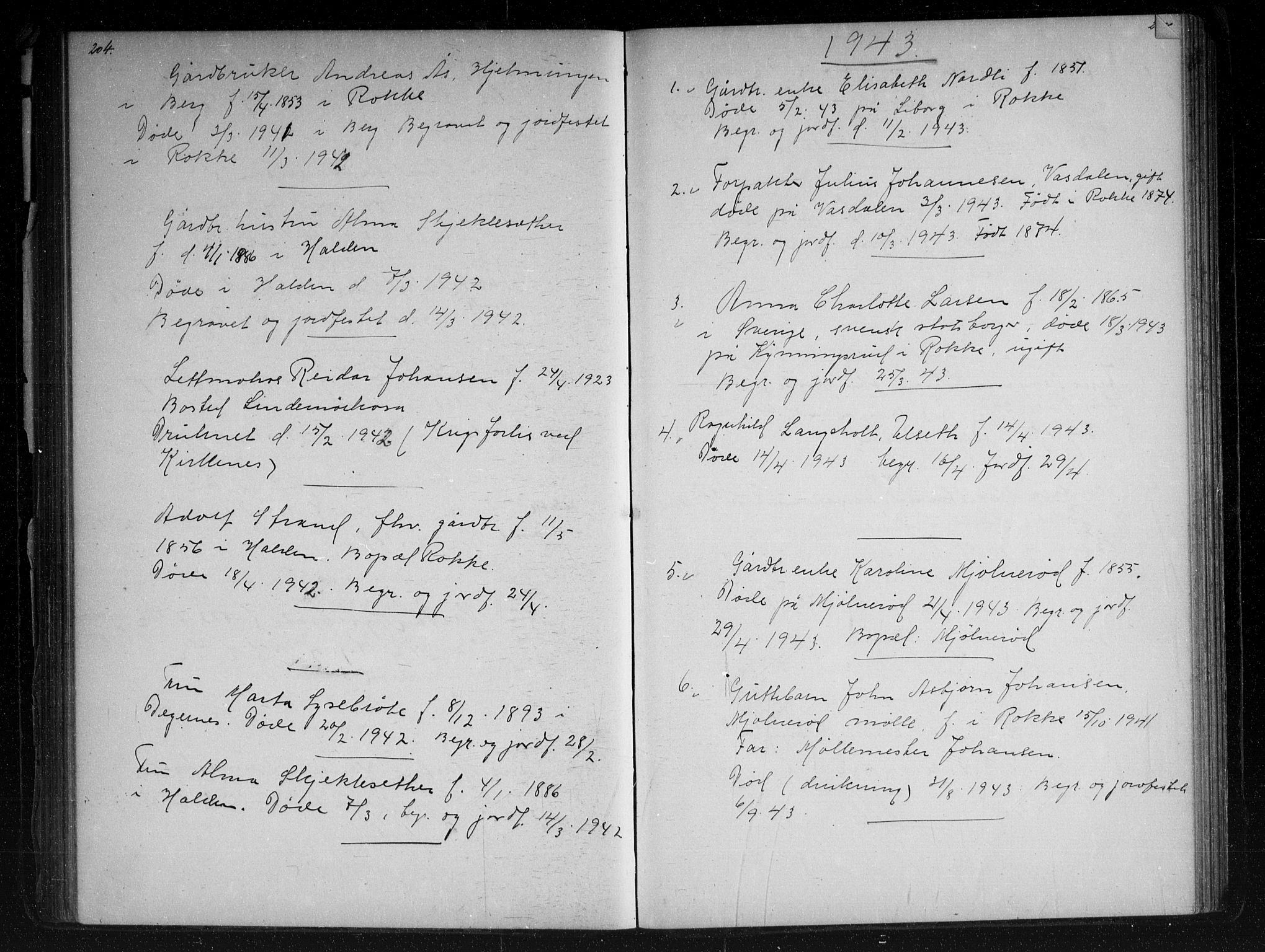 Berg prestekontor Kirkebøker, SAO/A-10902/G/Gc/L0003: Klokkerbok nr. III 3, 1887-1958, s. 204-205
