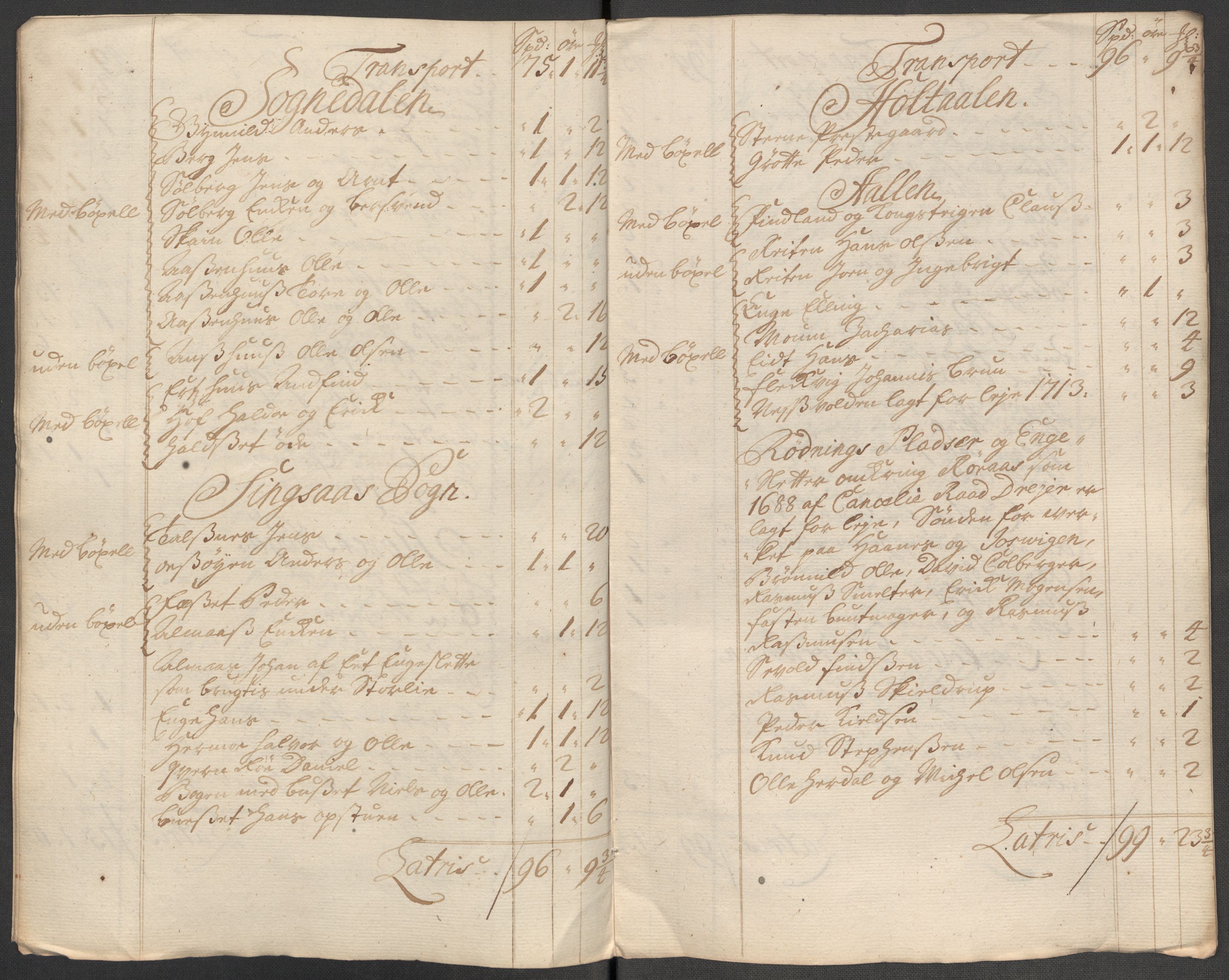 Rentekammeret inntil 1814, Reviderte regnskaper, Fogderegnskap, AV/RA-EA-4092/R60/L3972: Fogderegnskap Orkdal og Gauldal, 1718, s. 91