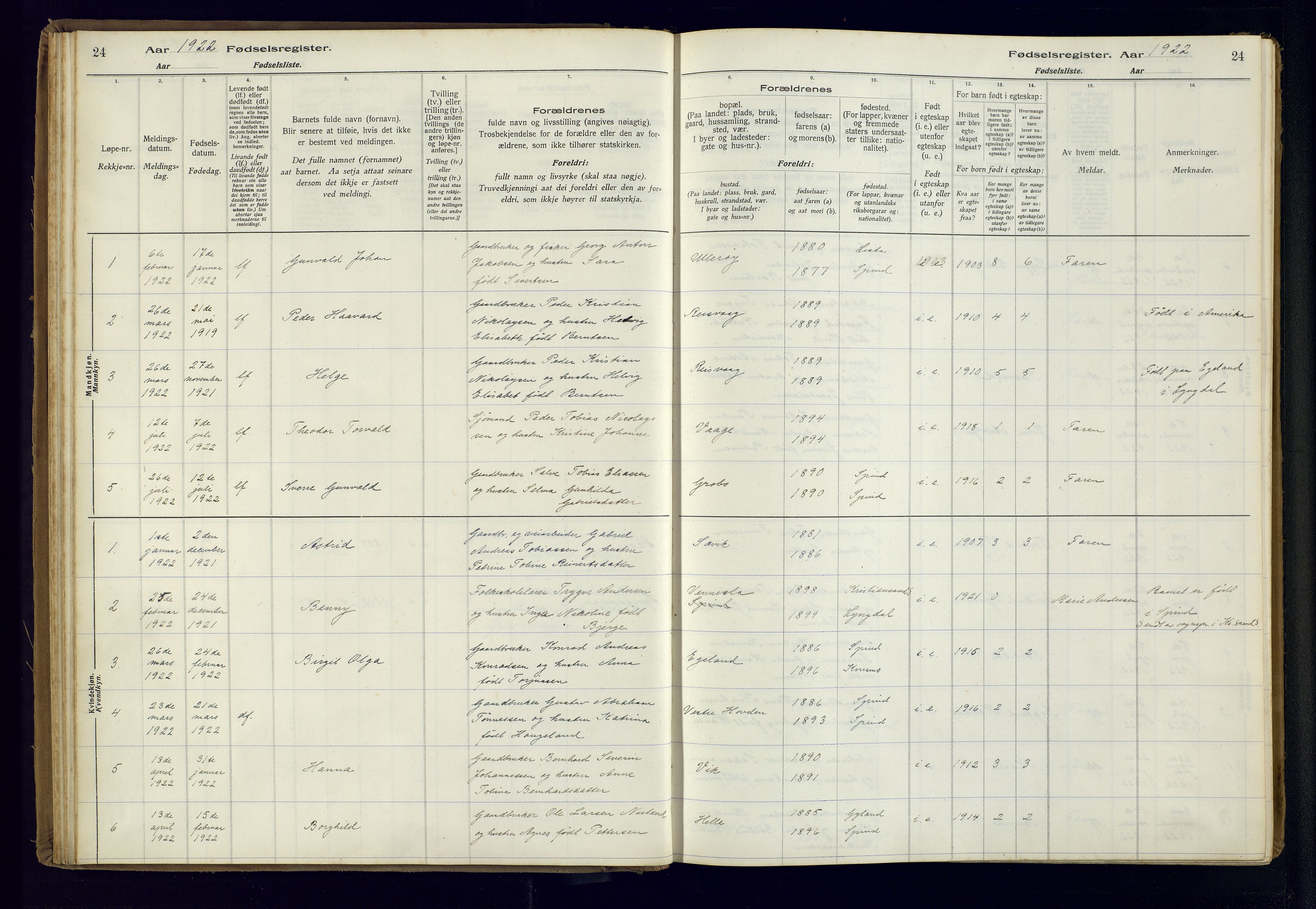 Farsund sokneprestkontor, AV/SAK-1111-0009/J/Ja/L0004: Fødselsregister nr. A-VI-11, 1916-1982, s. 24