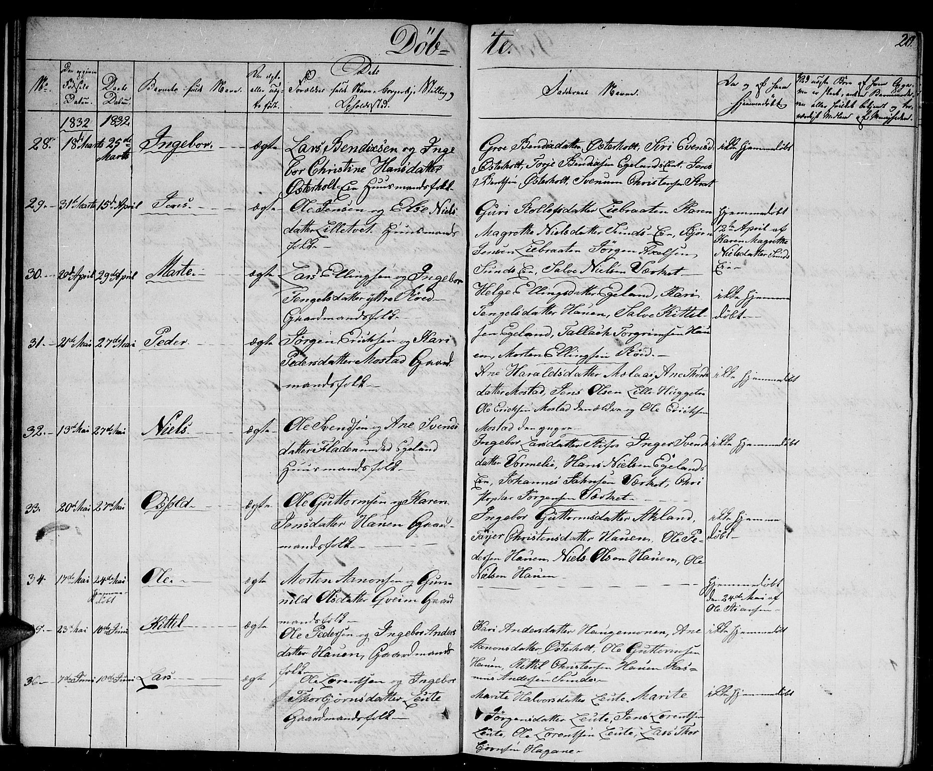 Gjerstad sokneprestkontor, AV/SAK-1111-0014/F/Fb/Fba/L0003: Klokkerbok nr. B 3, 1829-1844, s. 20