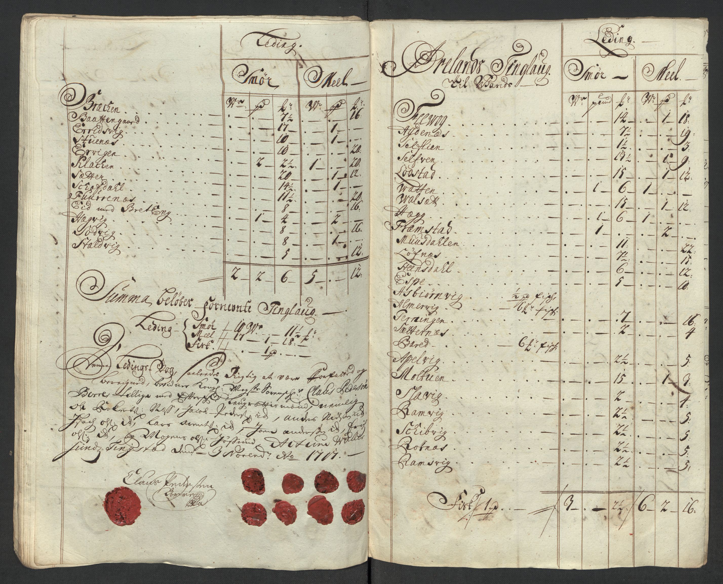 Rentekammeret inntil 1814, Reviderte regnskaper, Fogderegnskap, AV/RA-EA-4092/R57/L3865: Fogderegnskap Fosen, 1717, s. 184