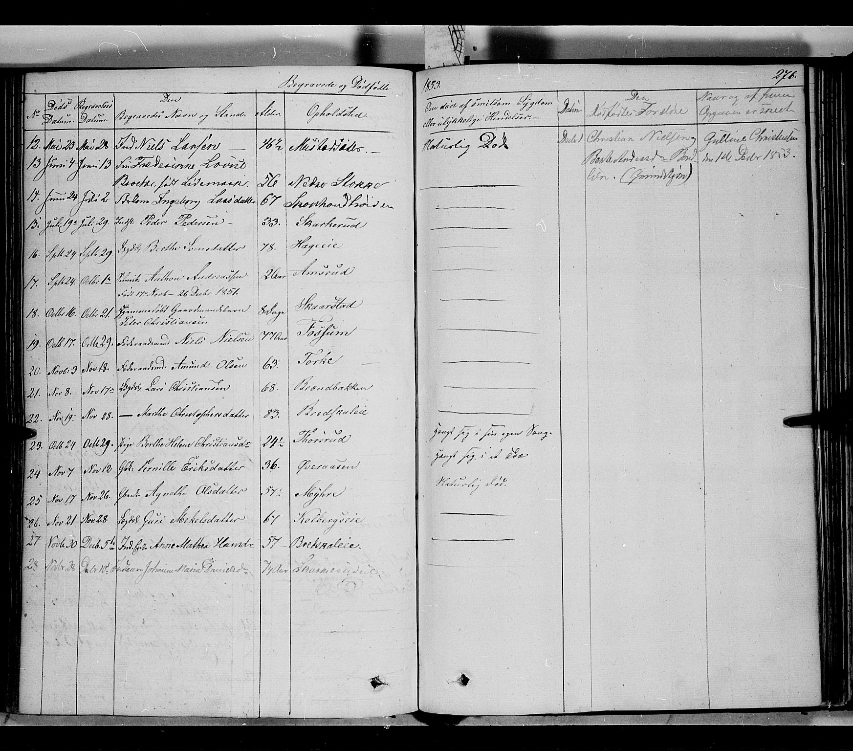 Vardal prestekontor, AV/SAH-PREST-100/H/Ha/Haa/L0005: Ministerialbok nr. 5, 1831-1853, s. 276