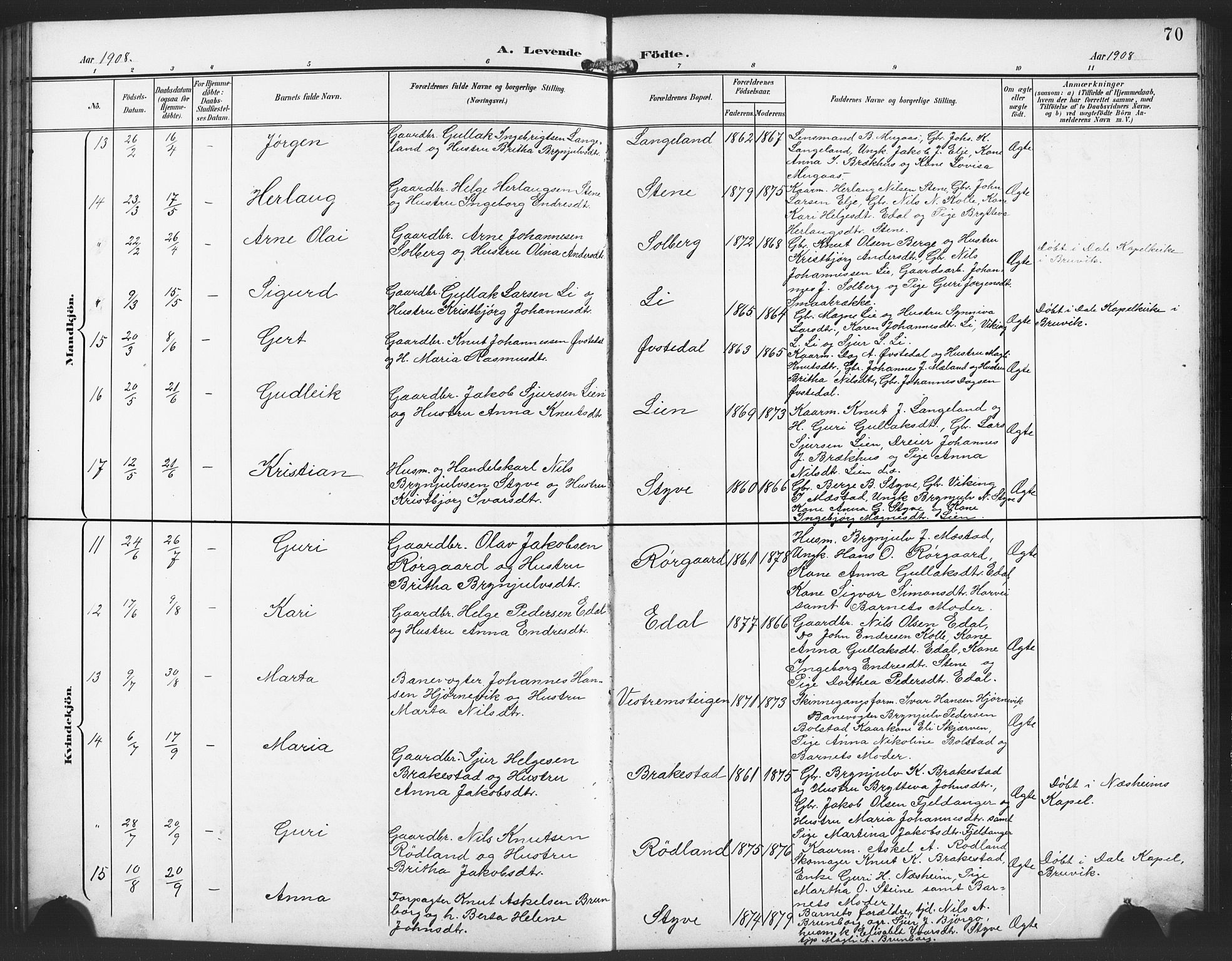 Evanger sokneprestembete, AV/SAB-A-99924: Klokkerbok nr. A 5, 1897-1917, s. 70
