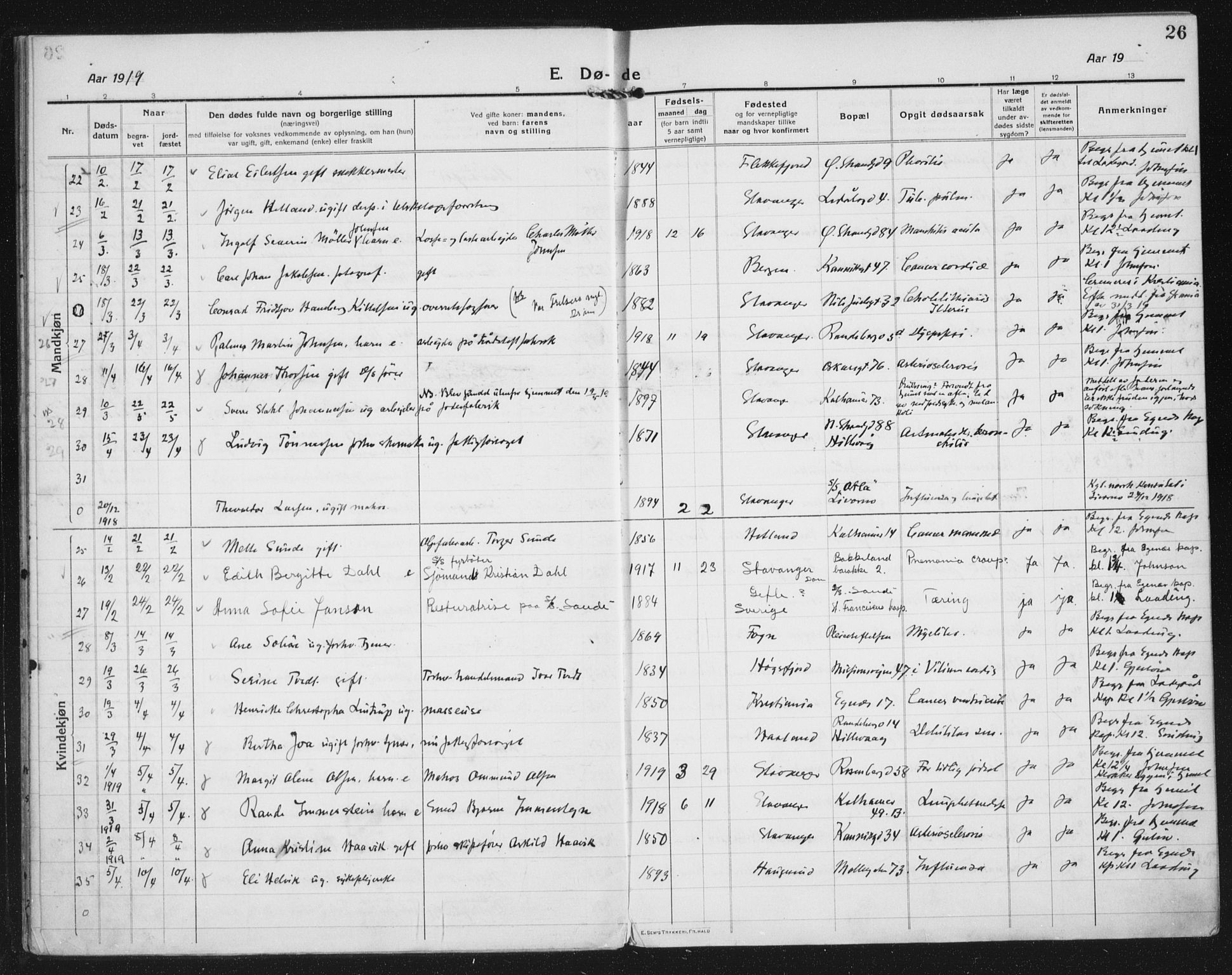 Domkirken sokneprestkontor, SAST/A-101812/002/A/L0017: Ministerialbok nr. A 36, 1917-1938, s. 26