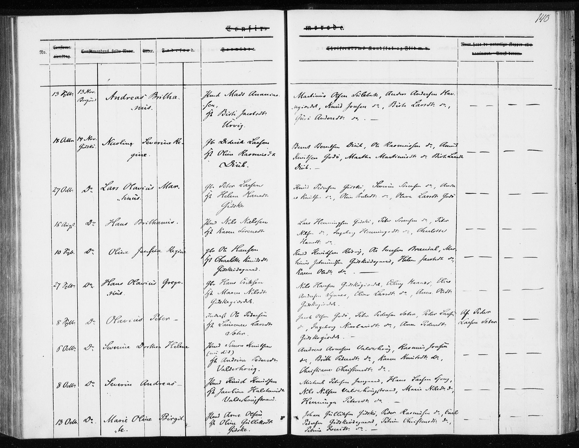 Ministerialprotokoller, klokkerbøker og fødselsregistre - Møre og Romsdal, AV/SAT-A-1454/528/L0415: Residerende kapellans bok nr. 528B03, 1843-1852, s. 140