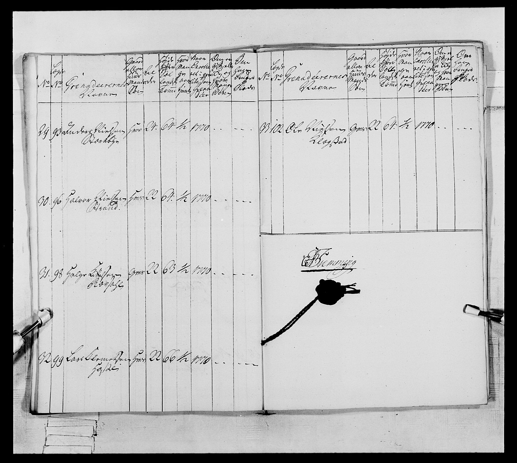 Generalitets- og kommissariatskollegiet, Det kongelige norske kommissariatskollegium, AV/RA-EA-5420/E/Eh/L0062: 2. Opplandske nasjonale infanteriregiment, 1769-1773, s. 79