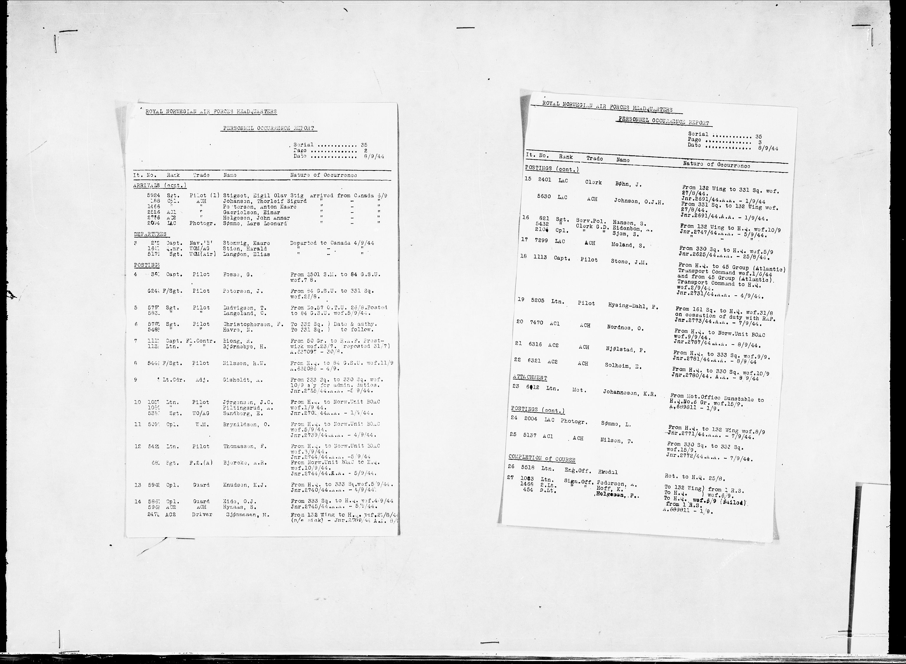 Forsvaret, Flyvåpnenes treningsleir 1940-1945, AV/RA-RAFA-3974/V/L0038: Ekspedisjonskontoret. 8. Personellkontoret, 1940-1945
