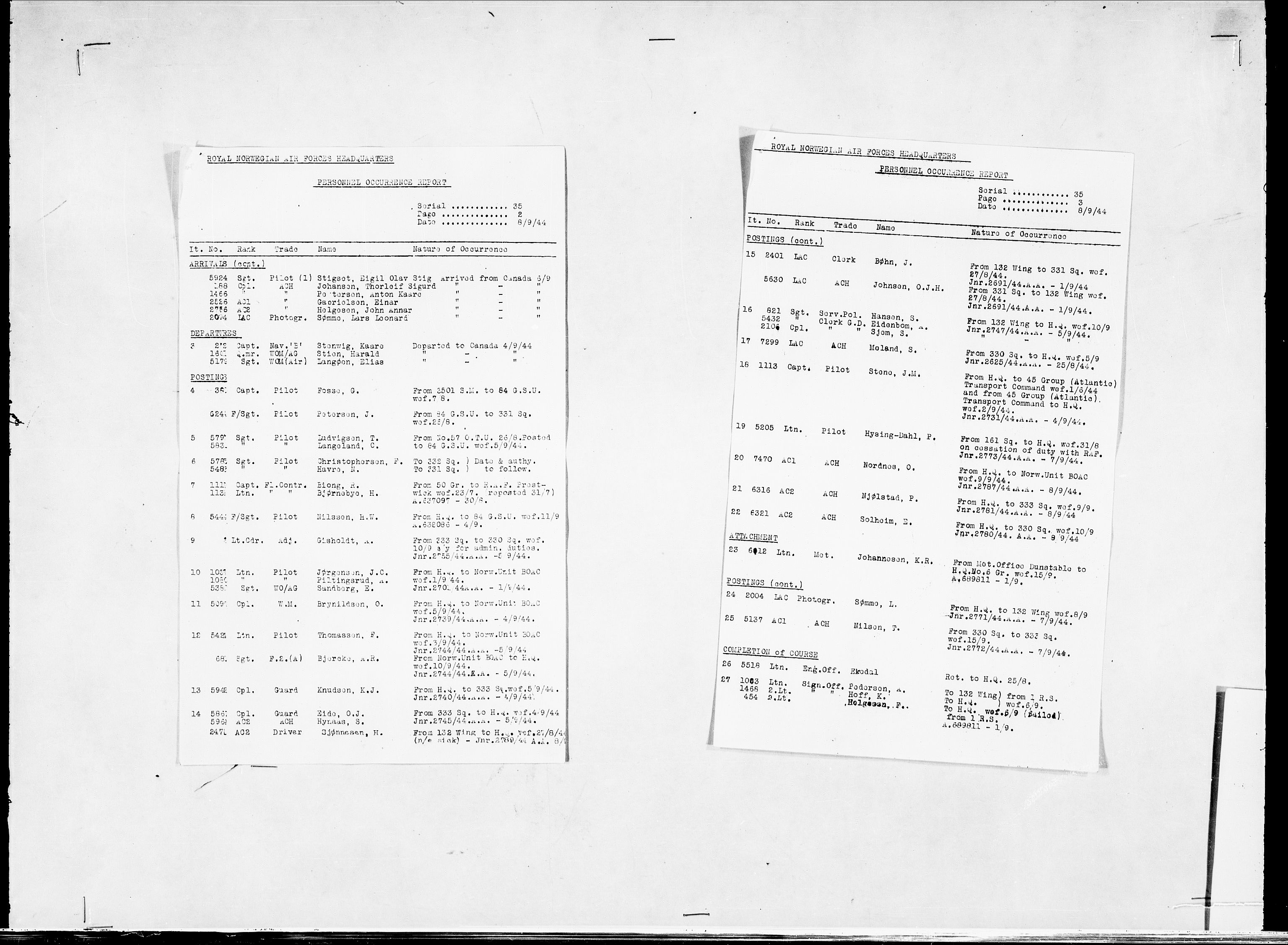 Forsvaret, Flyvåpnenes treningsleir 1940-1945, RA/RAFA-3974/V/L0038: Ekspedisjonskontoret. 8. Personellkontoret, 1940-1945