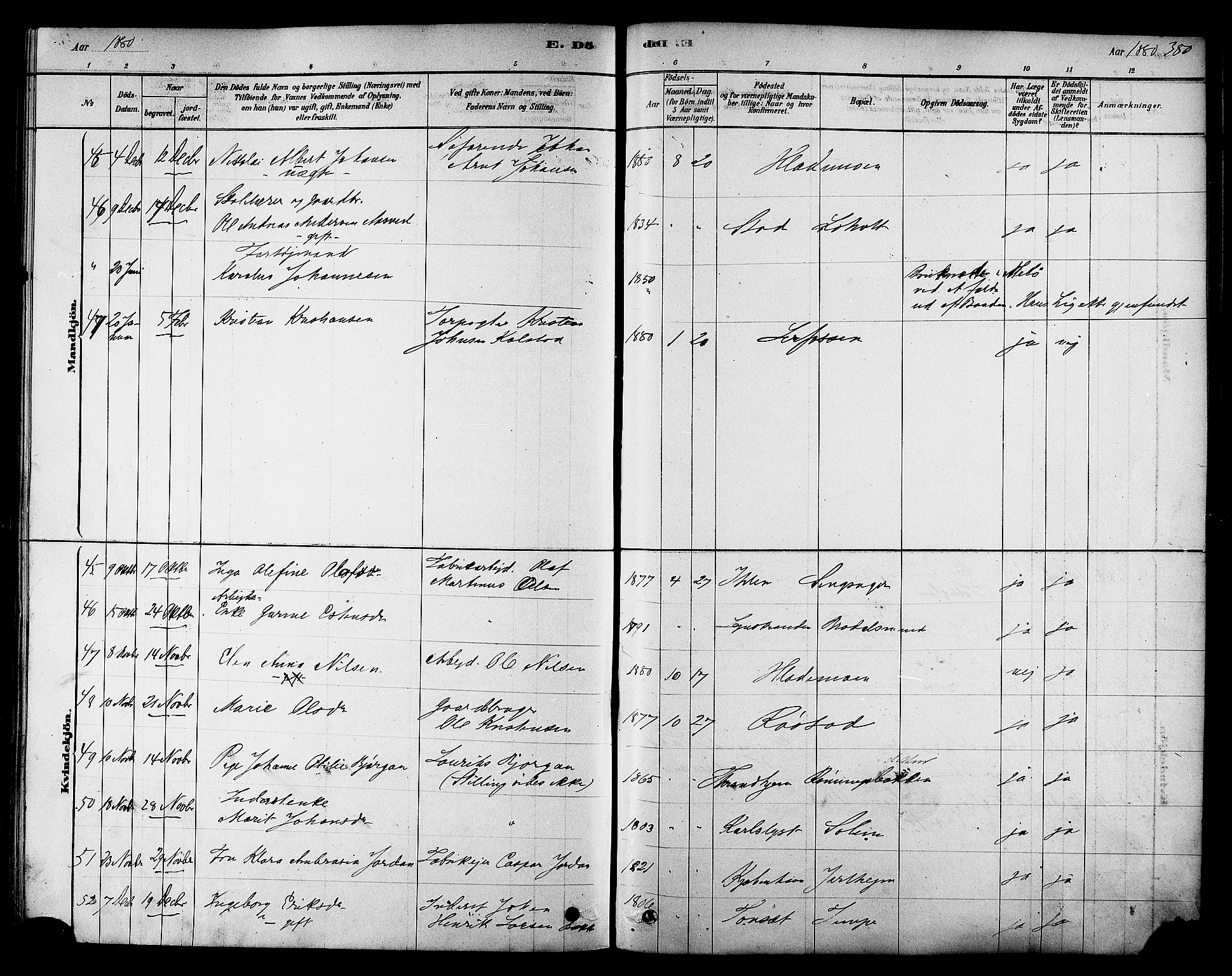 Ministerialprotokoller, klokkerbøker og fødselsregistre - Sør-Trøndelag, SAT/A-1456/606/L0294: Ministerialbok nr. 606A09, 1878-1886, s. 380