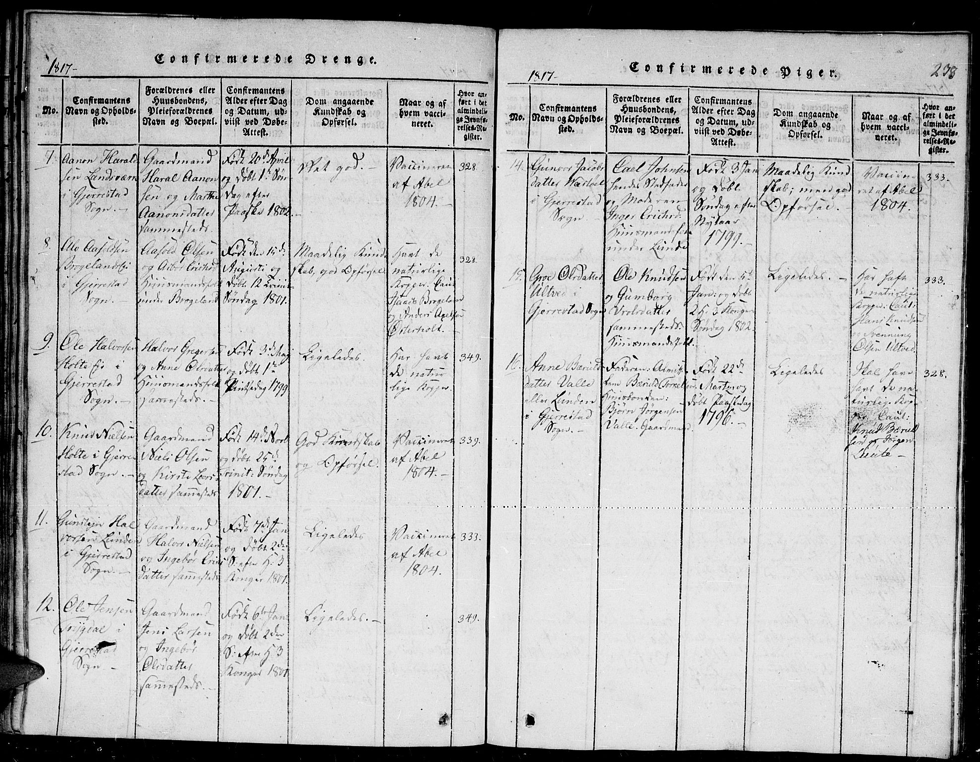 Gjerstad sokneprestkontor, SAK/1111-0014/F/Fb/Fba/L0002: Klokkerbok nr. B 2, 1816-1845, s. 238