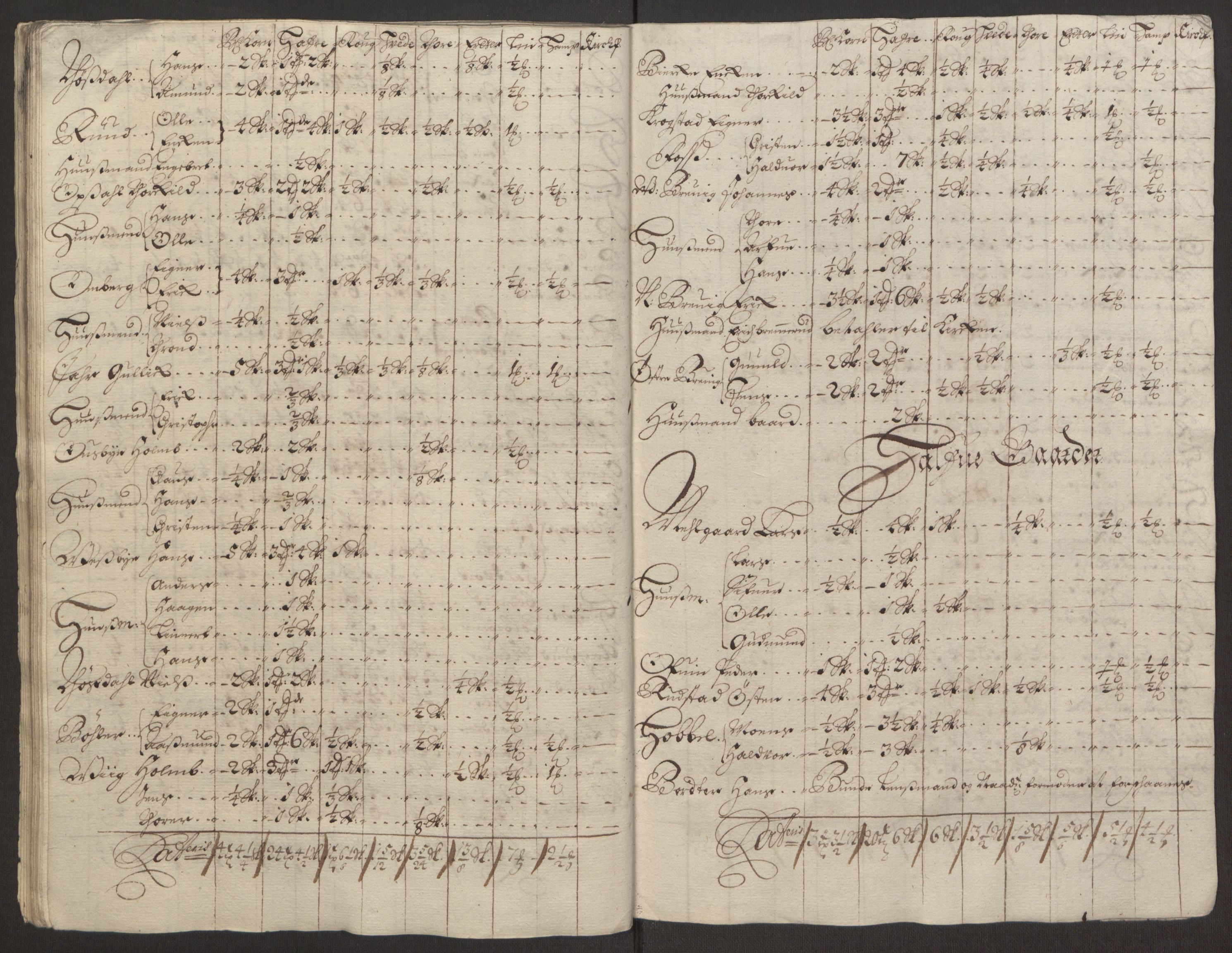 Rentekammeret inntil 1814, Reviderte regnskaper, Fogderegnskap, AV/RA-EA-4092/R11/L0579: Fogderegnskap Nedre Romerike, 1694-1695, s. 52