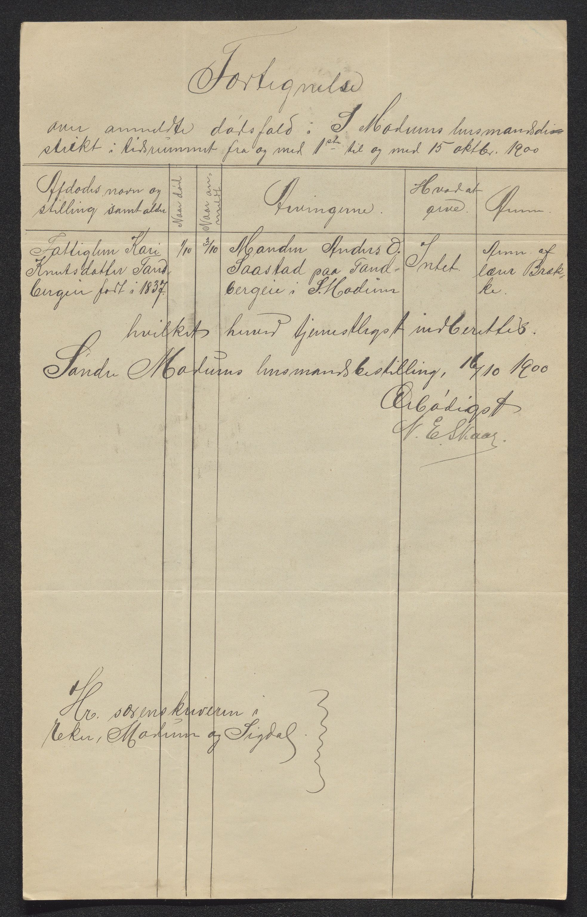 Eiker, Modum og Sigdal sorenskriveri, AV/SAKO-A-123/H/Ha/Hab/L0027: Dødsfallsmeldinger, 1900, s. 309