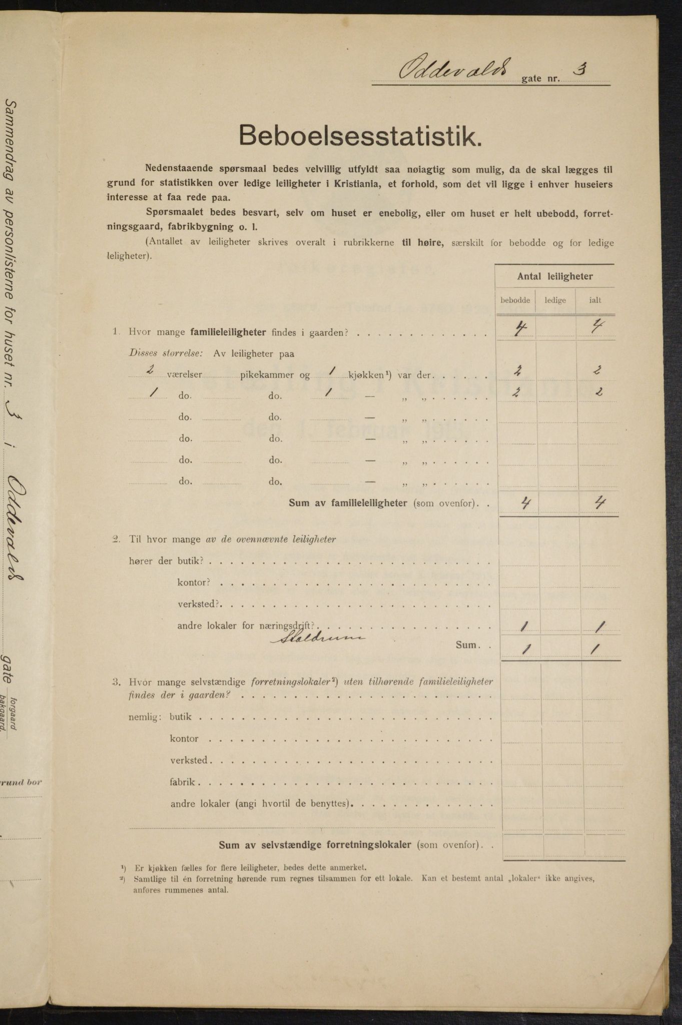 OBA, Kommunal folketelling 1.2.1915 for Kristiania, 1915, s. 73850