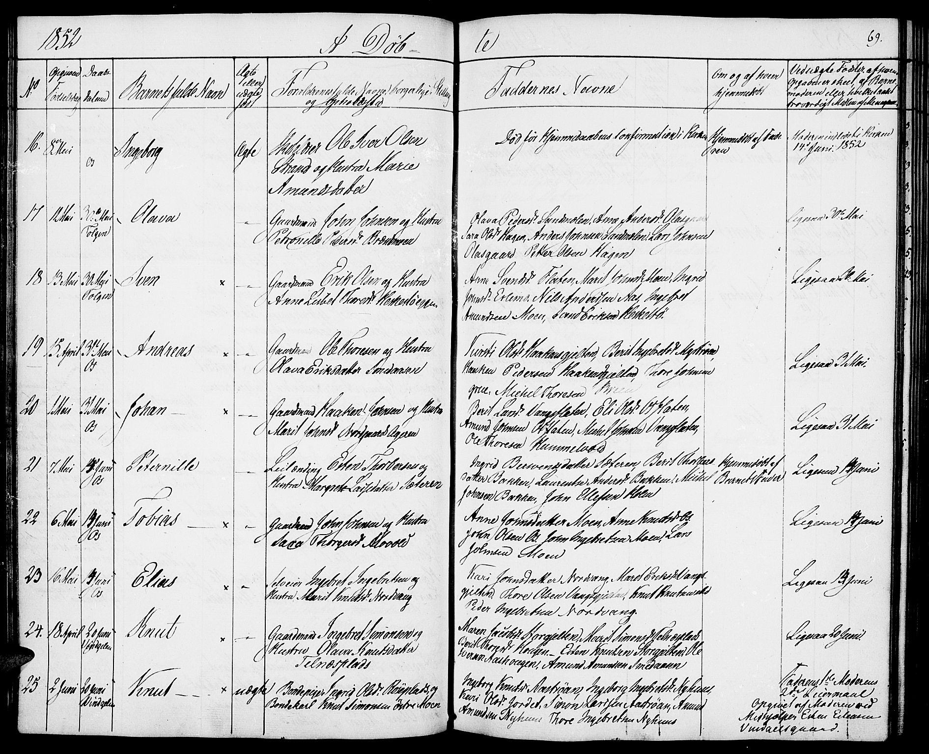 Tolga prestekontor, AV/SAH-PREST-062/K/L0005: Ministerialbok nr. 5, 1836-1852, s. 69