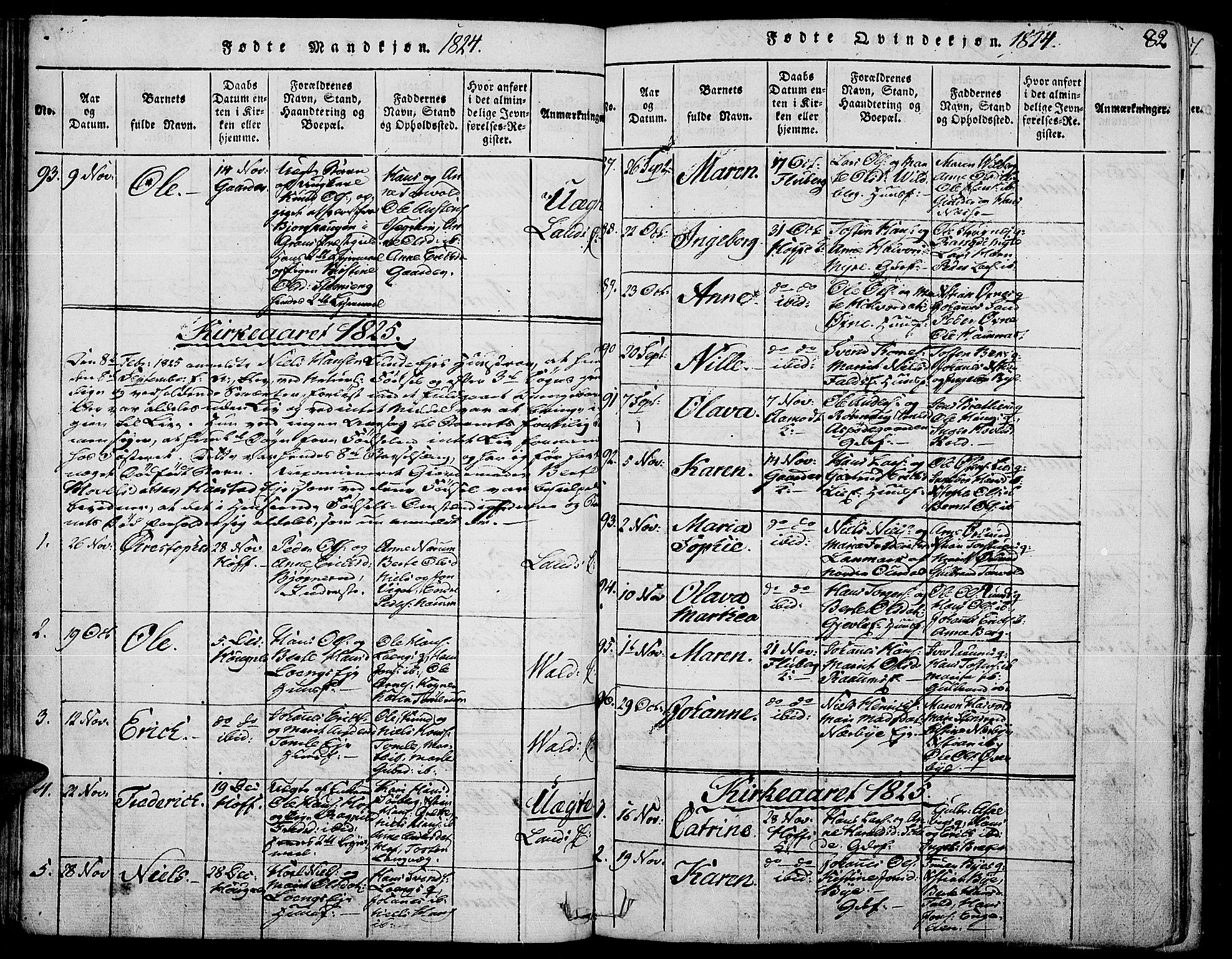 Land prestekontor, AV/SAH-PREST-120/H/Ha/Haa/L0007: Ministerialbok nr. 7, 1814-1830, s. 82