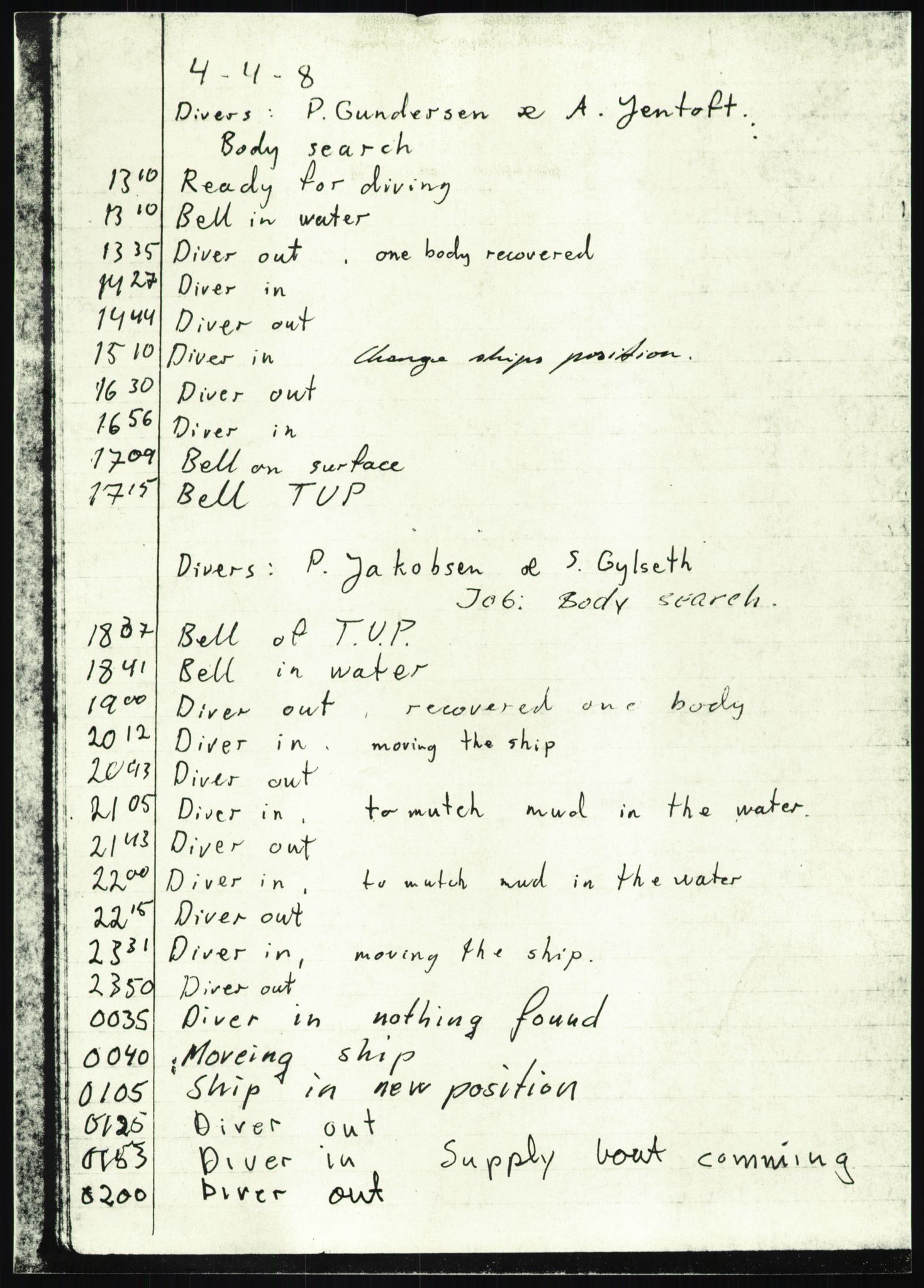 Justisdepartementet, Granskningskommisjonen ved Alexander Kielland-ulykken 27.3.1980, RA/S-1165/D/L0018: R Feltopprydning (Doku.liste + R2, R4-R6 av 6), 1980-1981, s. 592