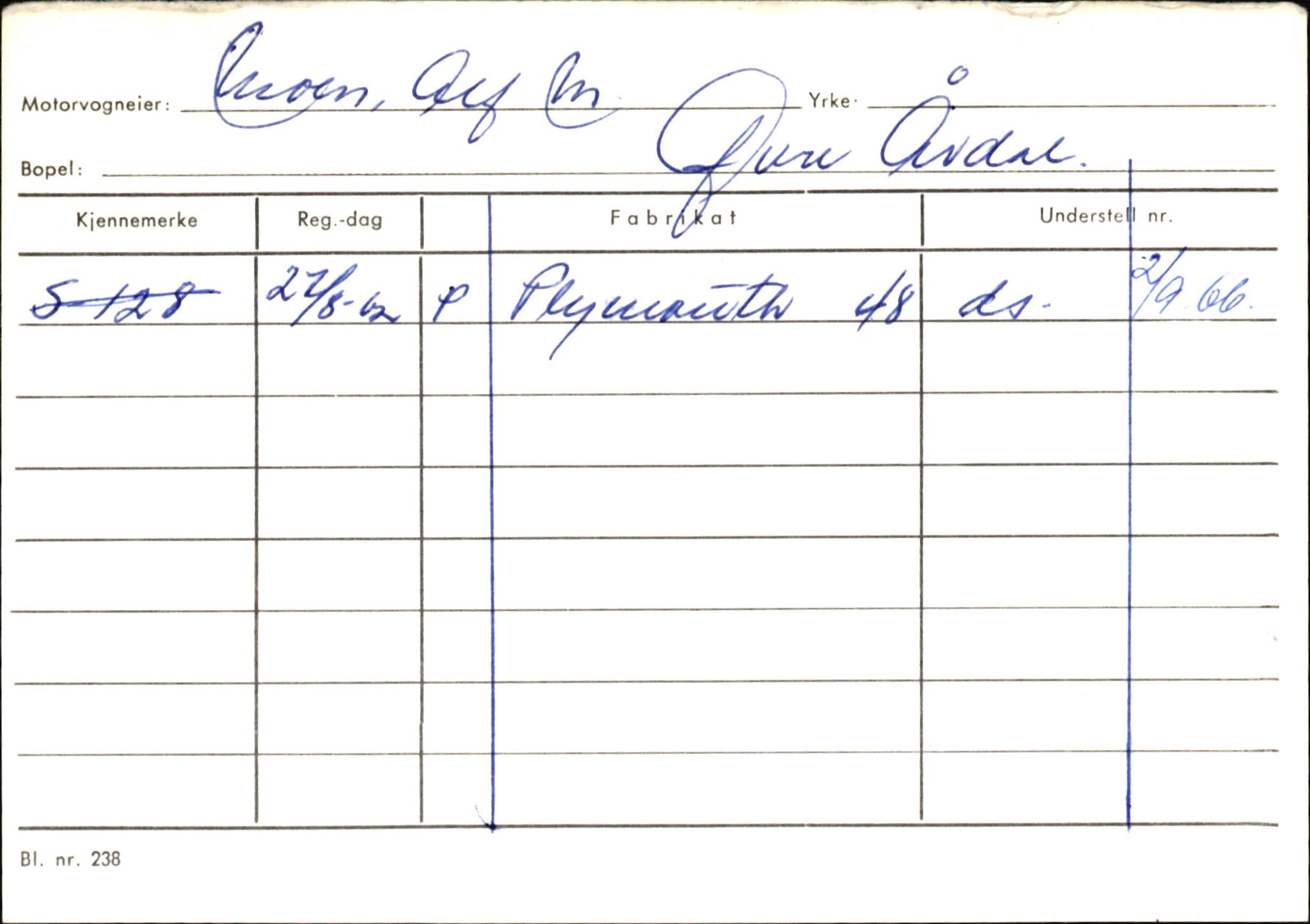 Statens vegvesen, Sogn og Fjordane vegkontor, SAB/A-5301/4/F/L0145: Registerkort Vågsøy S-Å. Årdal I-P, 1945-1975, s. 1760