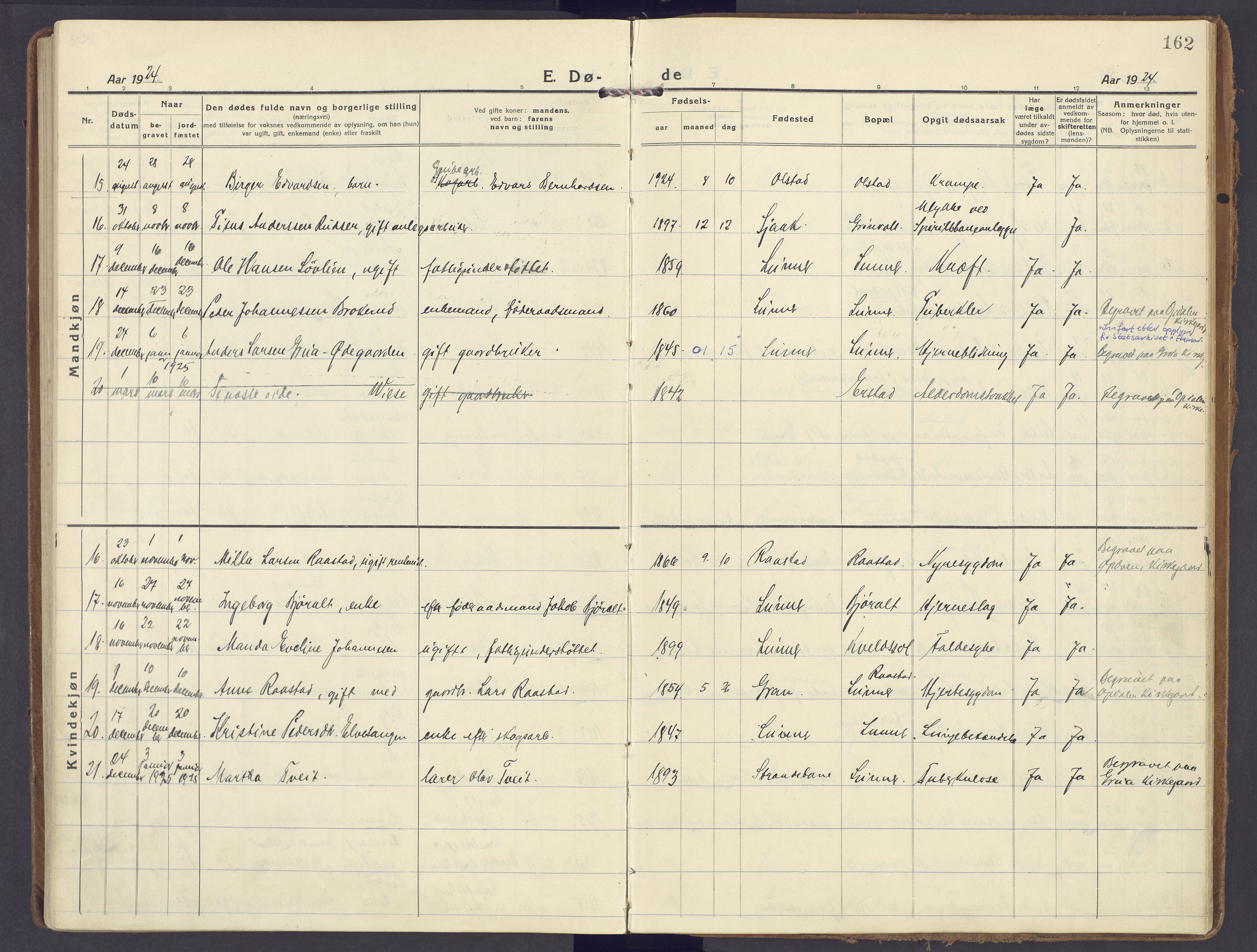 Lunner prestekontor, AV/SAH-PREST-118/H/Ha/Haa/L0002: Ministerialbok nr. 2, 1922-1931, s. 162