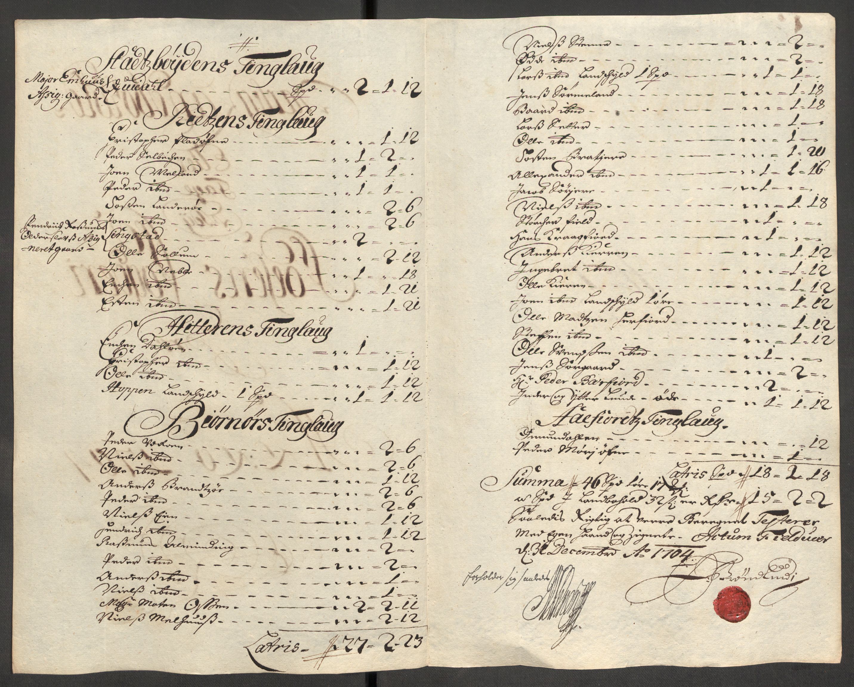 Rentekammeret inntil 1814, Reviderte regnskaper, Fogderegnskap, AV/RA-EA-4092/R57/L3856: Fogderegnskap Fosen, 1704-1705, s. 55